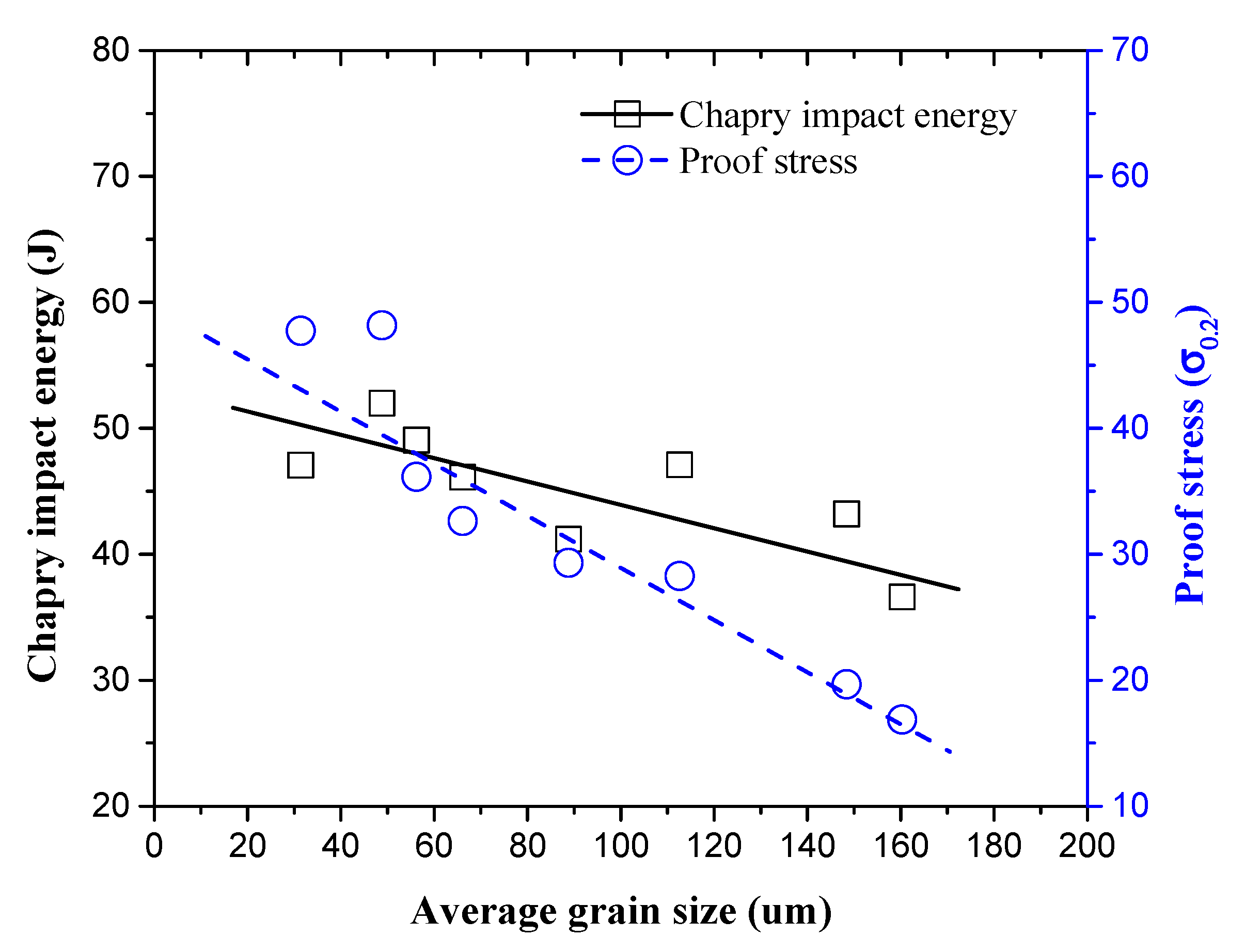 Crystals 11 00270 g010 Crystals 11 00270 g010