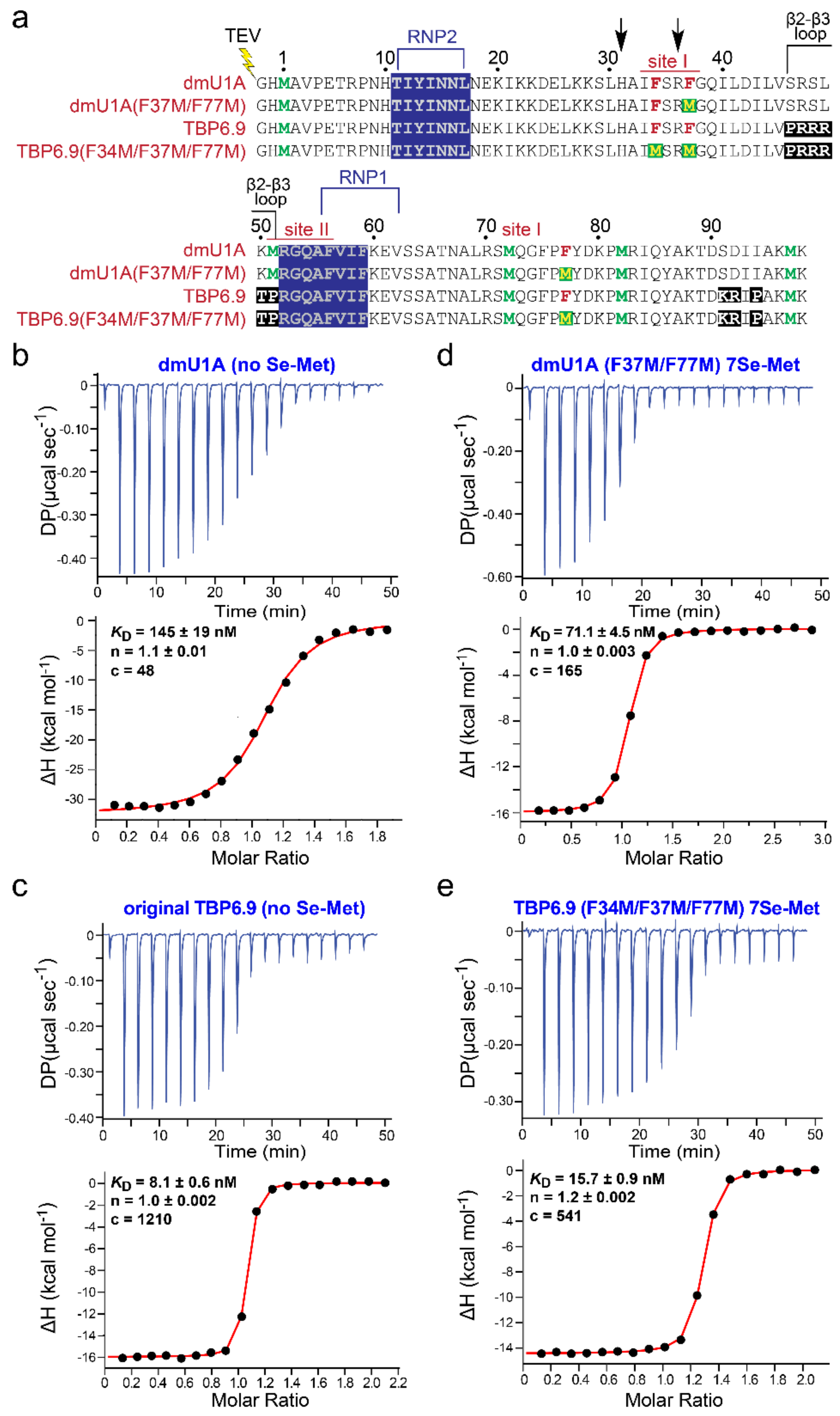 Crystals 11 00273 g003 Crystals 11 00273 g003