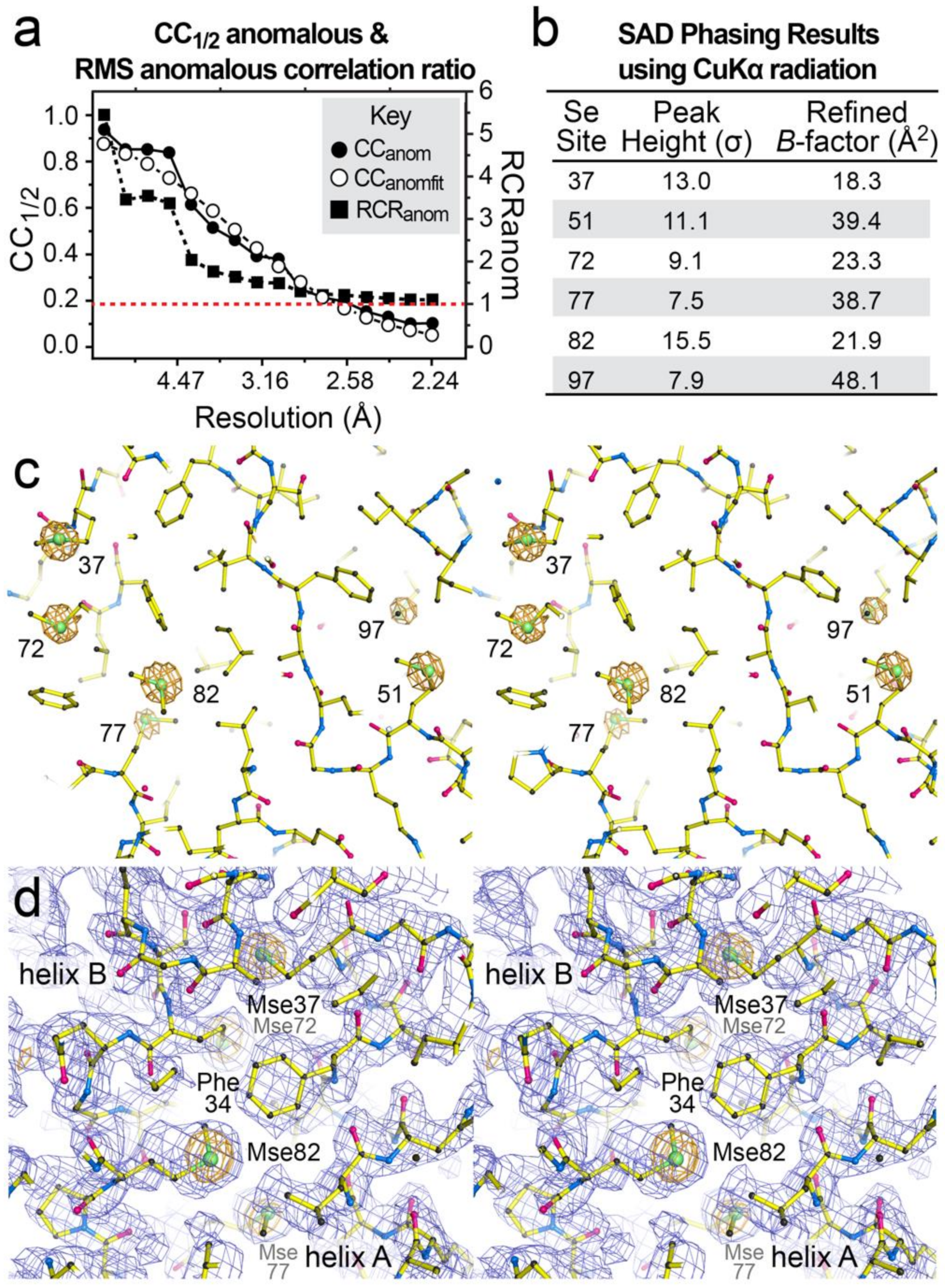 Crystals 11 00273 g007 Crystals 11 00273 g007