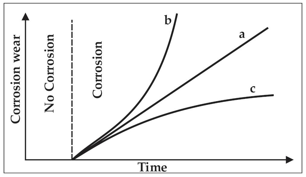 Crystals 11 00274 g001