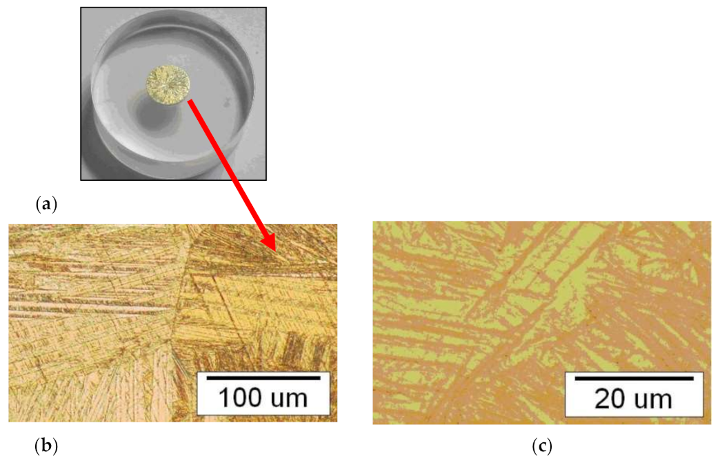 Crystals 11 00274 g003