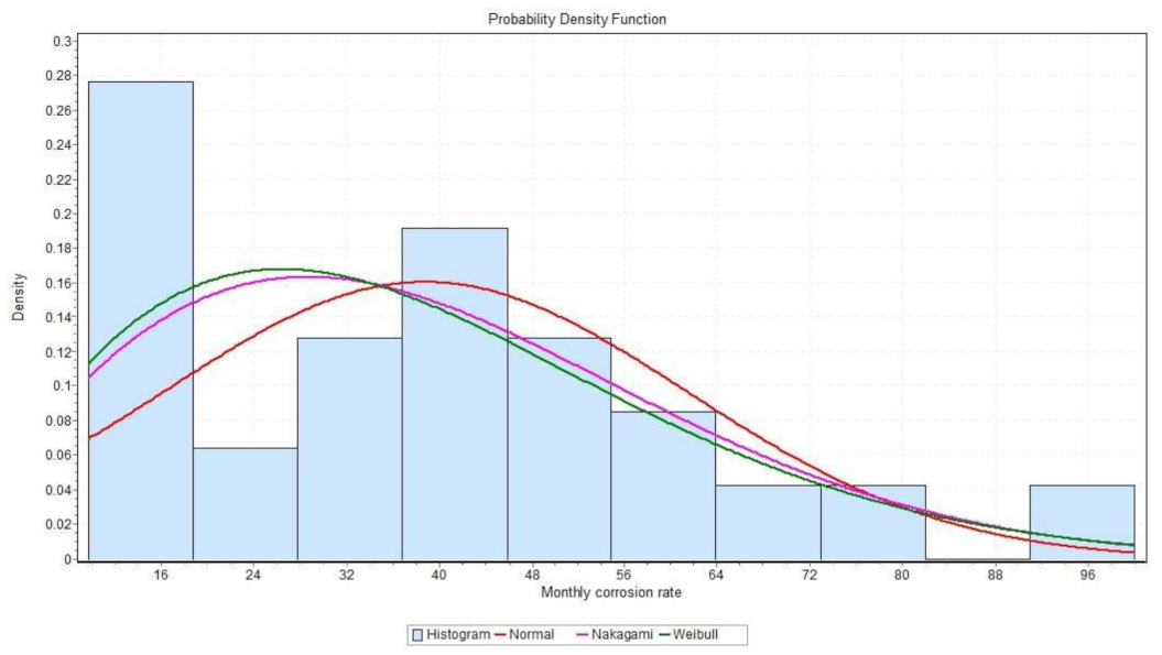 Crystals 11 00274 g008