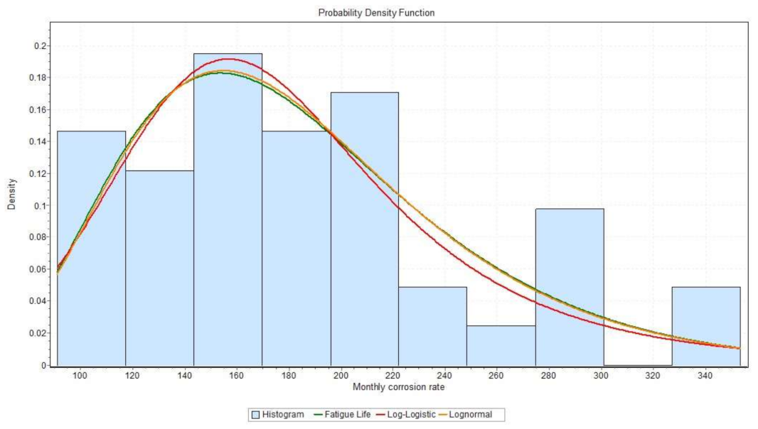 Crystals 11 00274 g009