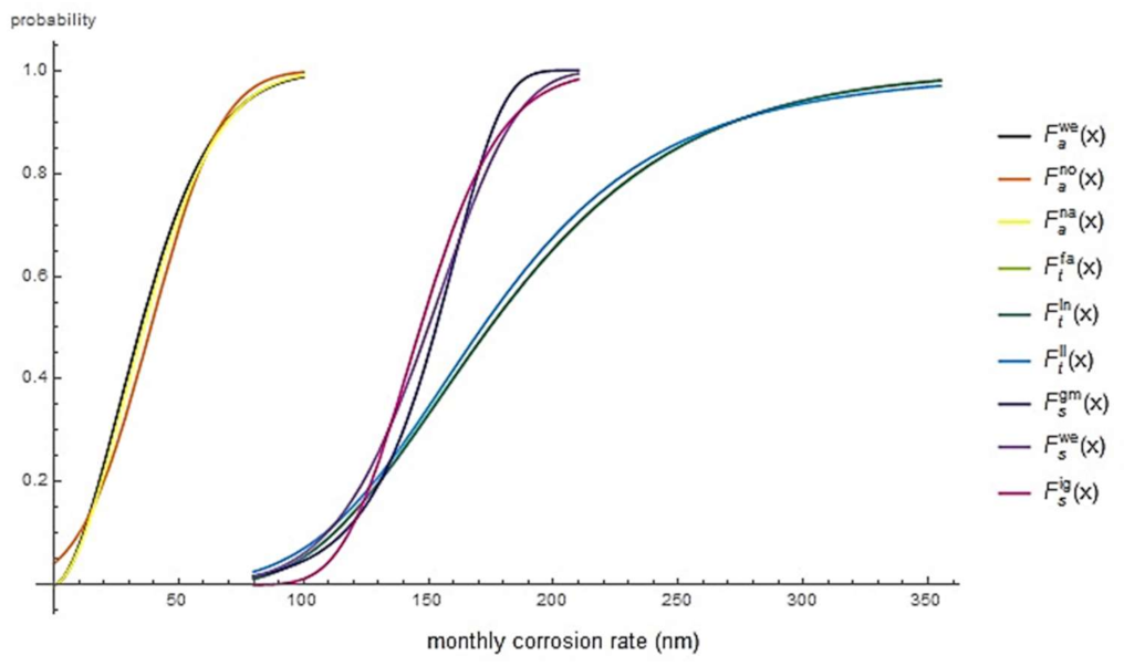 Crystals 11 00274 g011