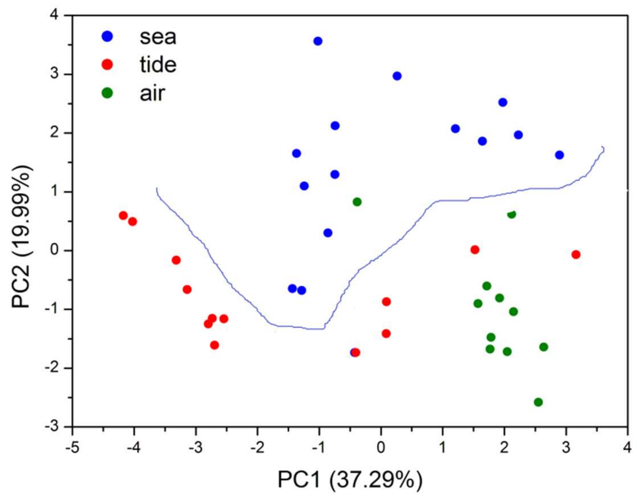 Crystals 11 00274 g012