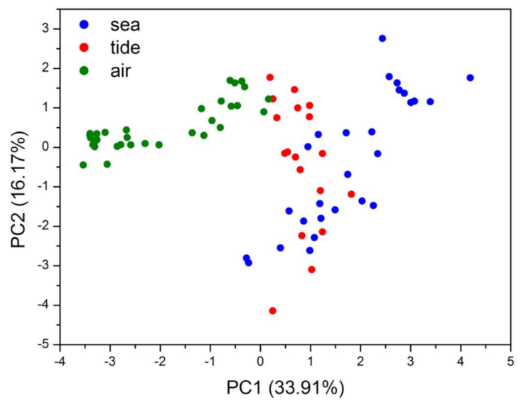 Crystals 11 00274 g013