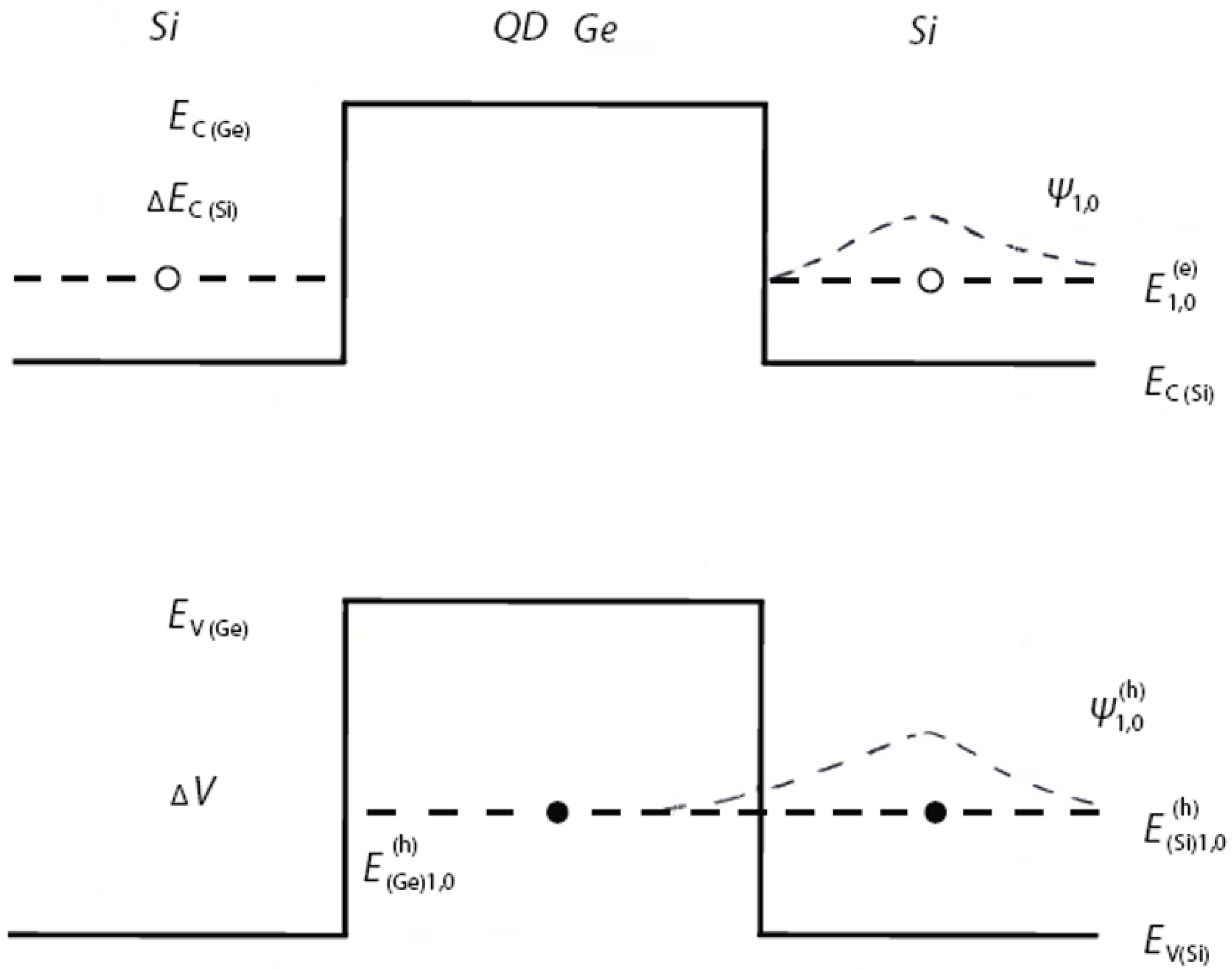 Crystals 11 00275 g001
