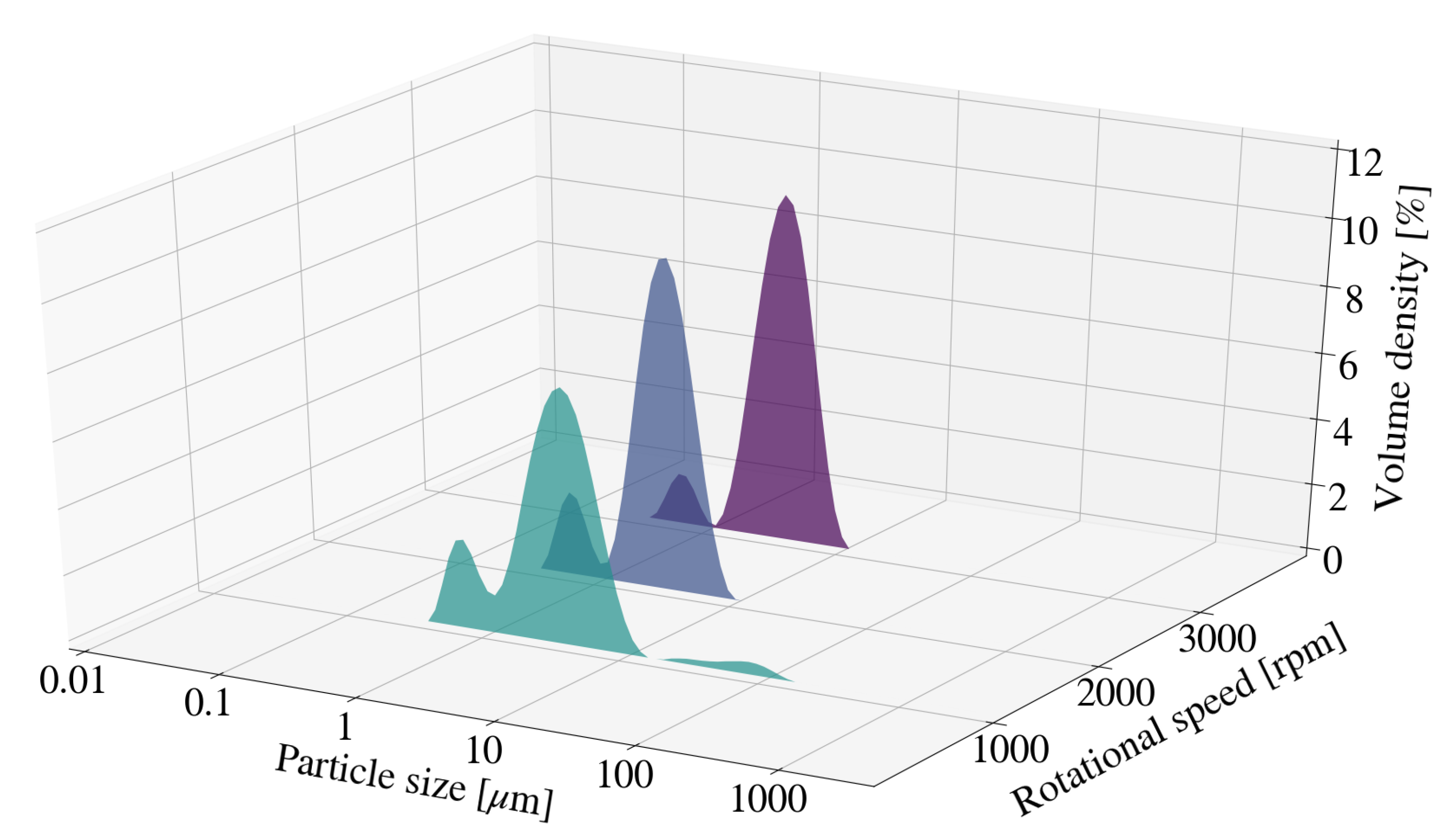 Crystals 11 00276 g001 Crystals 11 00276 g001