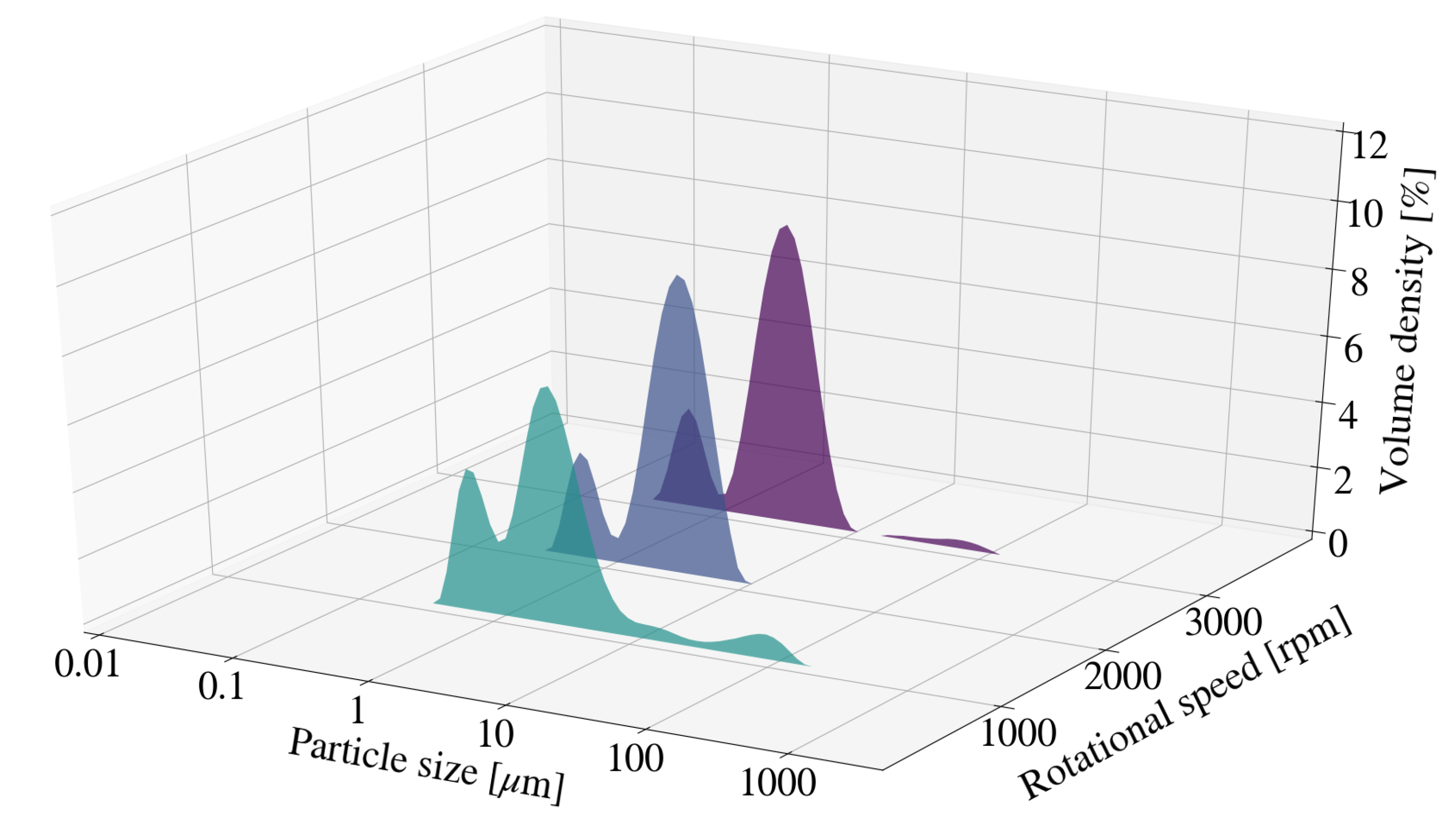 Crystals 11 00276 g002 Crystals 11 00276 g002