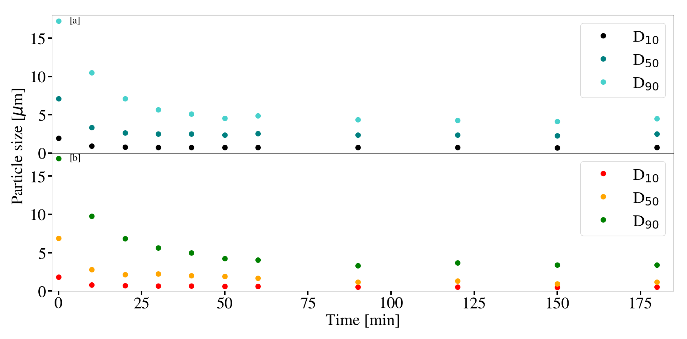 Crystals 11 00276 g003 Crystals 11 00276 g003