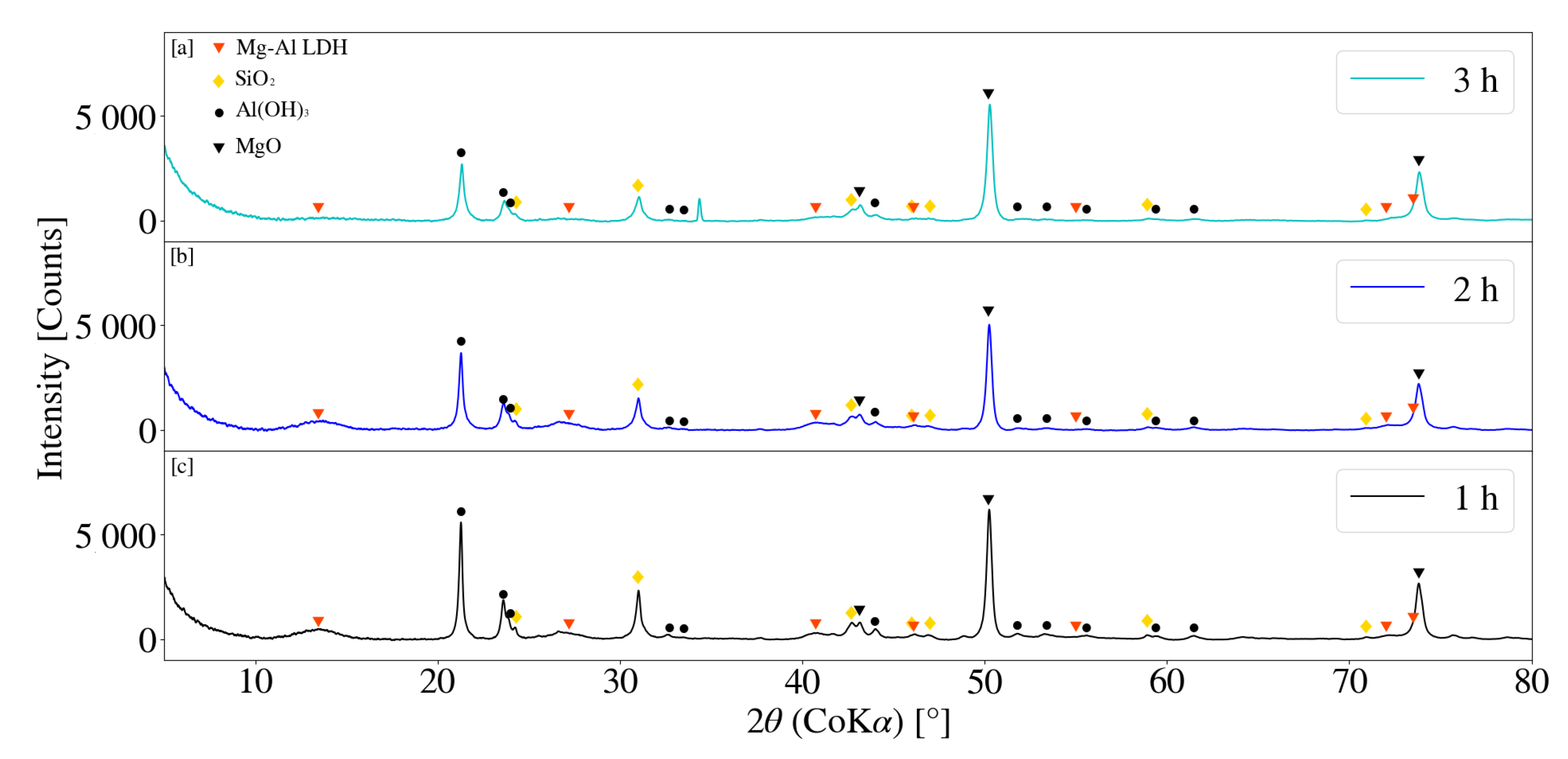 Crystals 11 00276 g010 Crystals 11 00276 g010