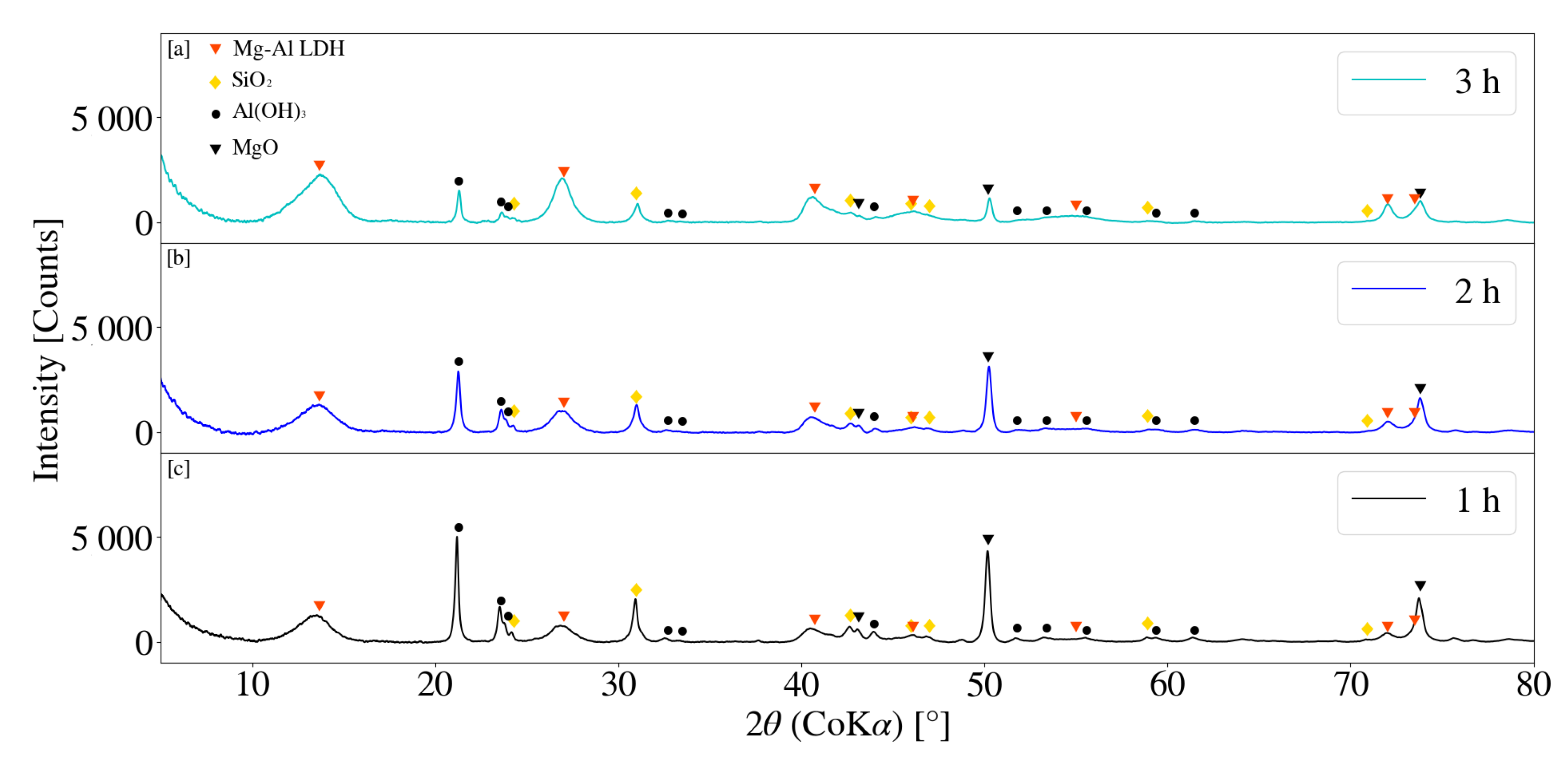 Crystals 11 00276 g011 Crystals 11 00276 g011