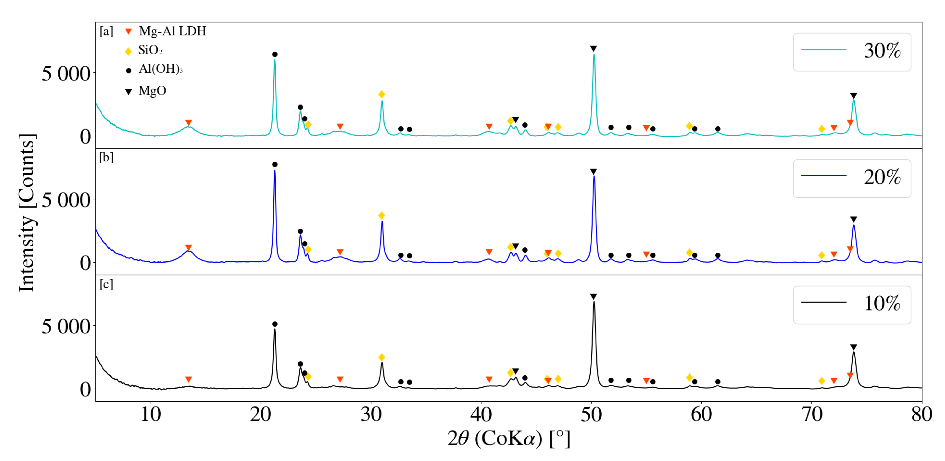 Crystals 11 00276 g012 Crystals 11 00276 g012