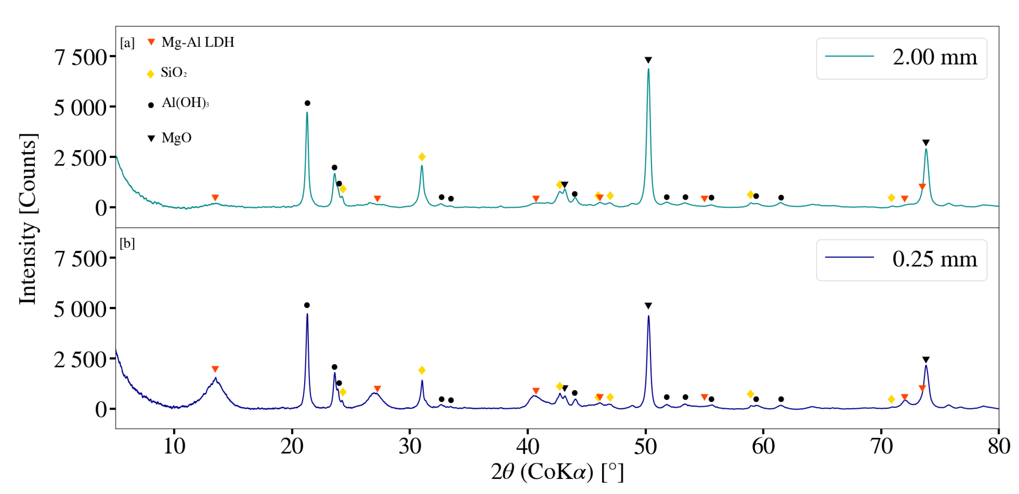 Crystals 11 00276 g013 Crystals 11 00276 g013