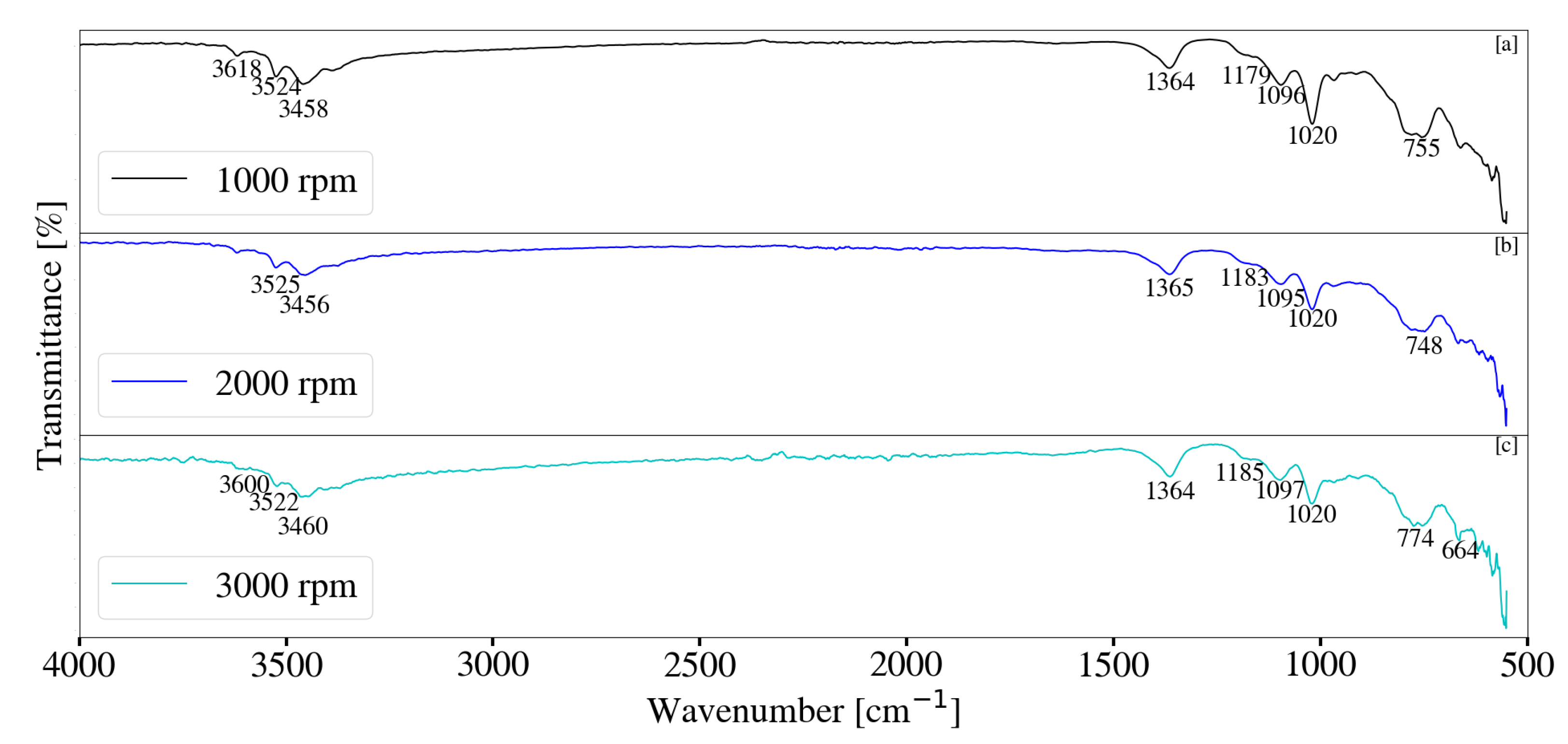 Crystals 11 00276 g015 Crystals 11 00276 g015