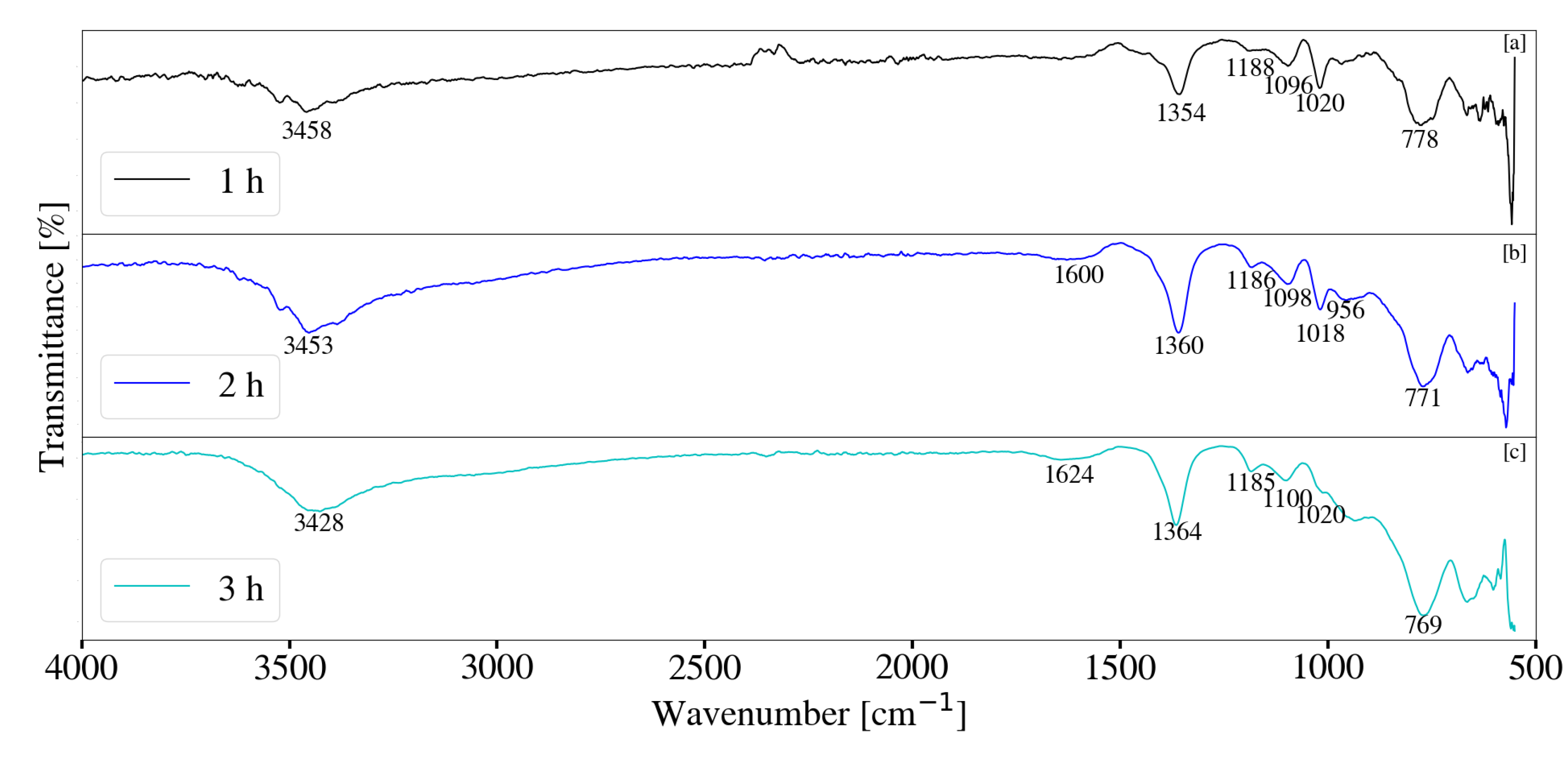 Crystals 11 00276 g017 Crystals 11 00276 g017