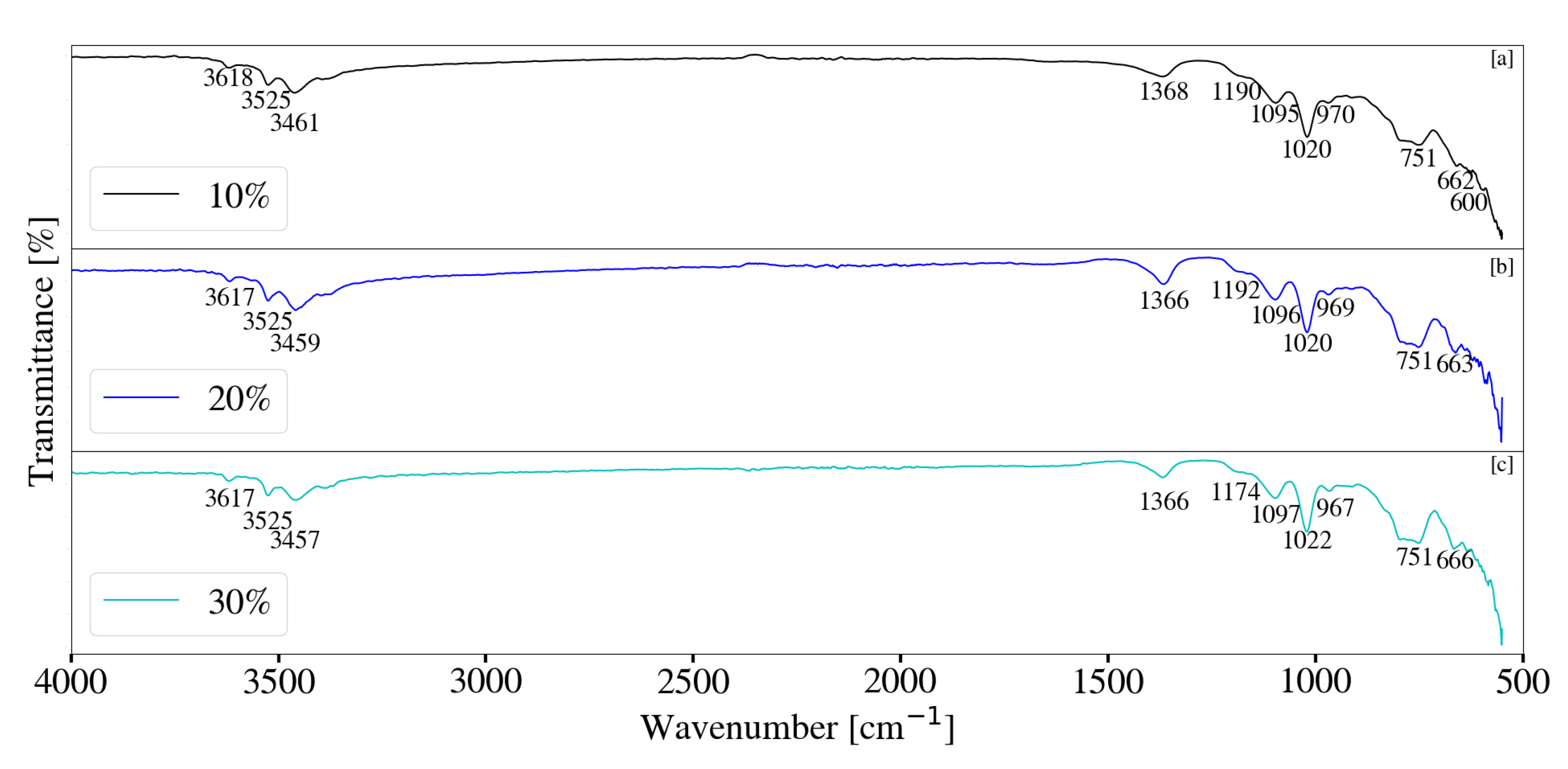Crystals 11 00276 g018 Crystals 11 00276 g018