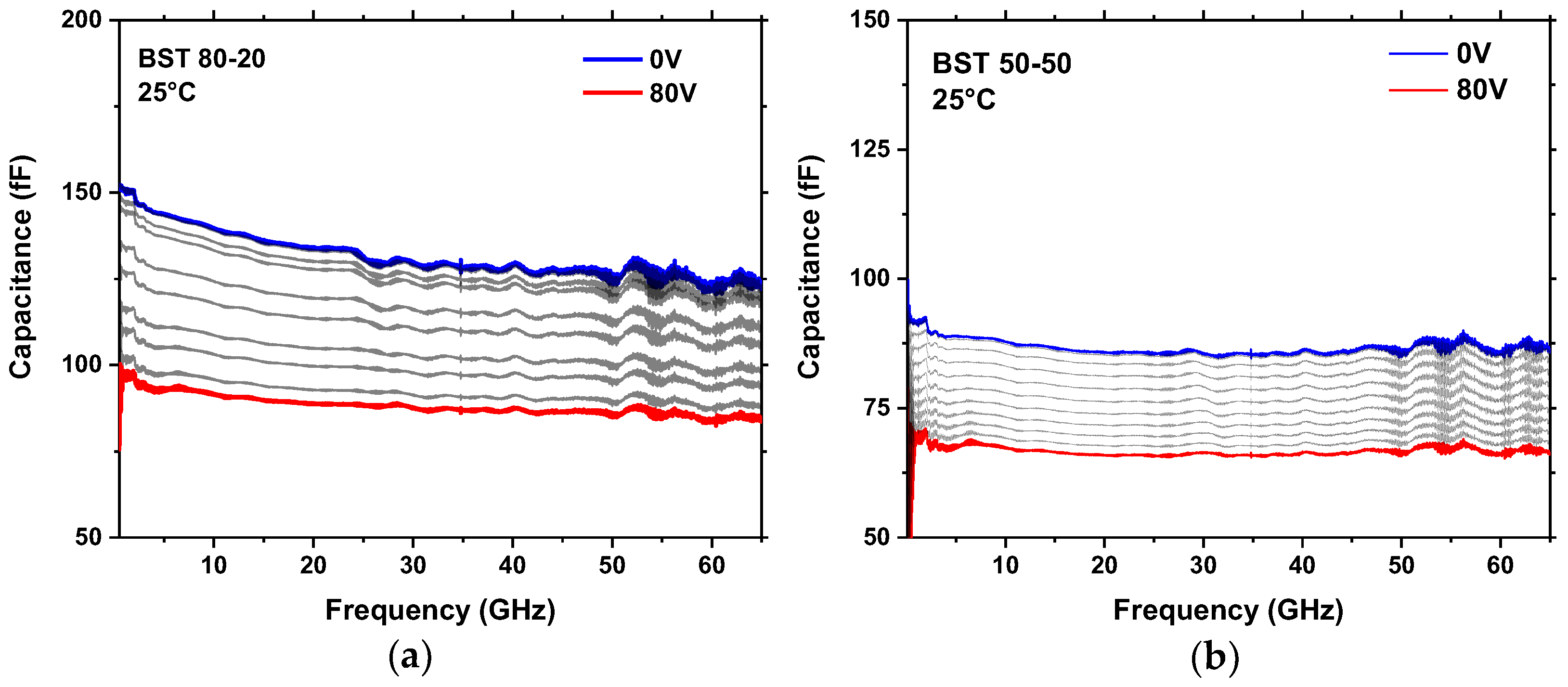 Crystals 11 00277 g002 Crystals 11 00277 g002