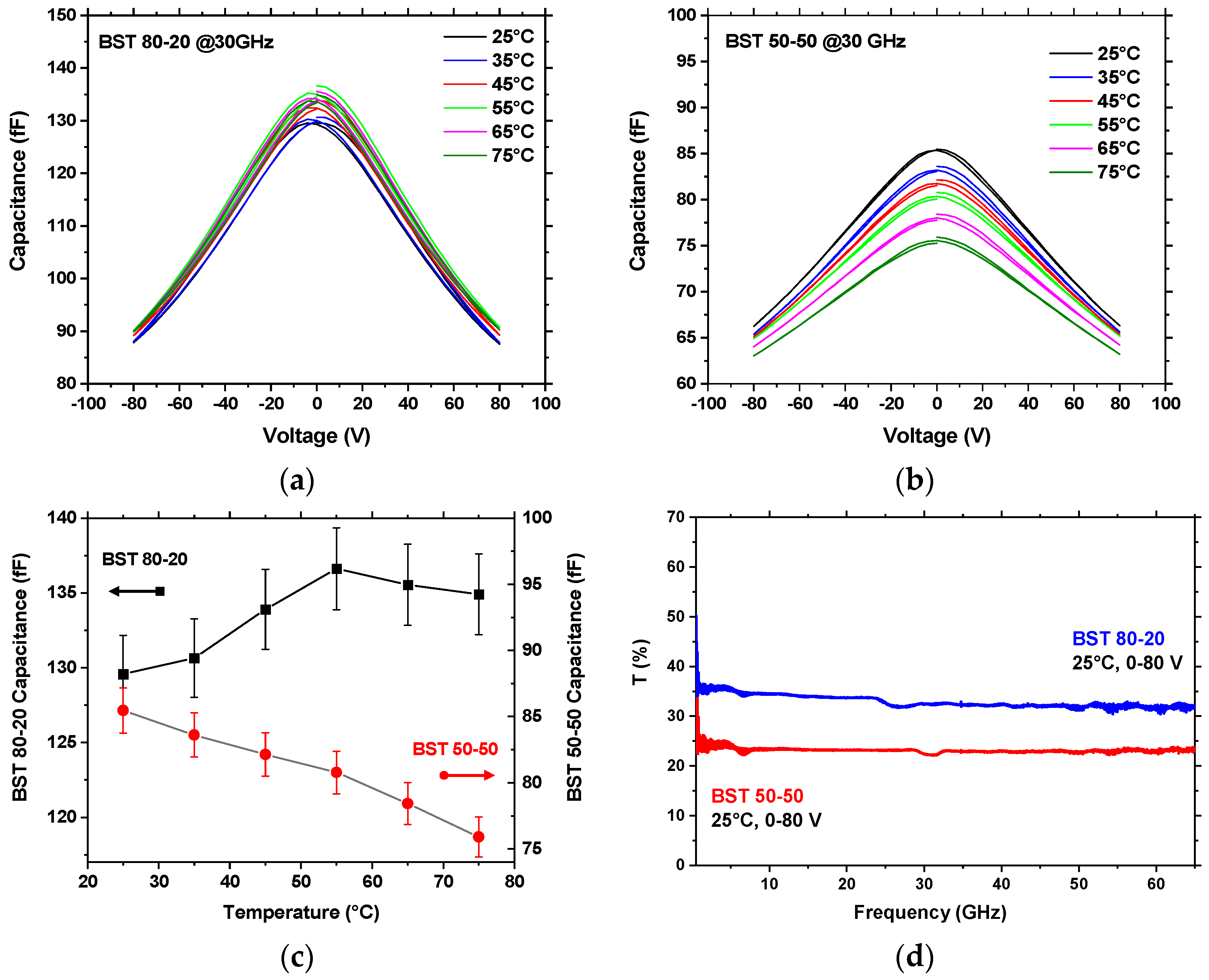 Crystals 11 00277 g003 Crystals 11 00277 g003