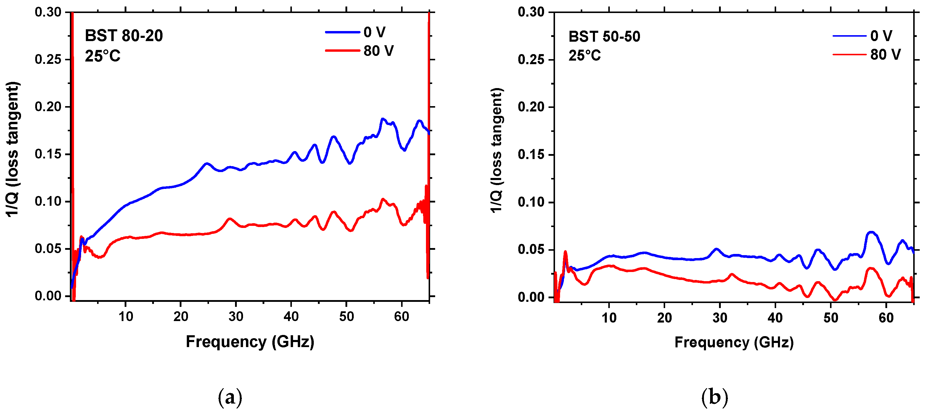 Crystals 11 00277 g004 Crystals 11 00277 g004