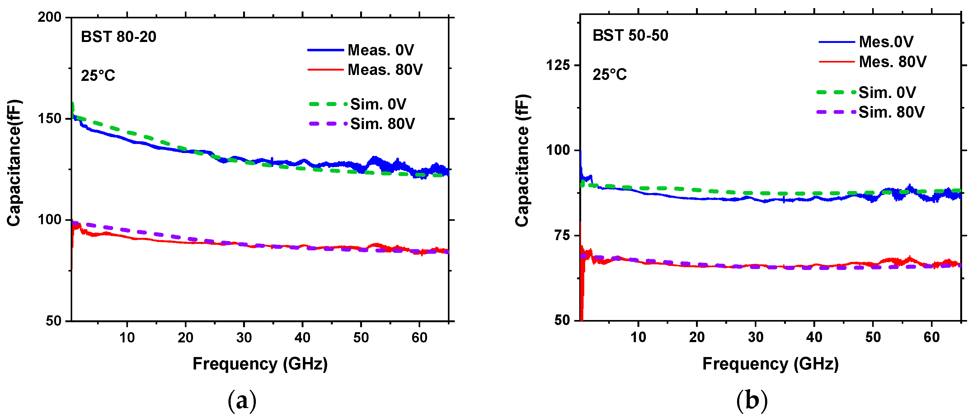 Crystals 11 00277 g006 Crystals 11 00277 g006