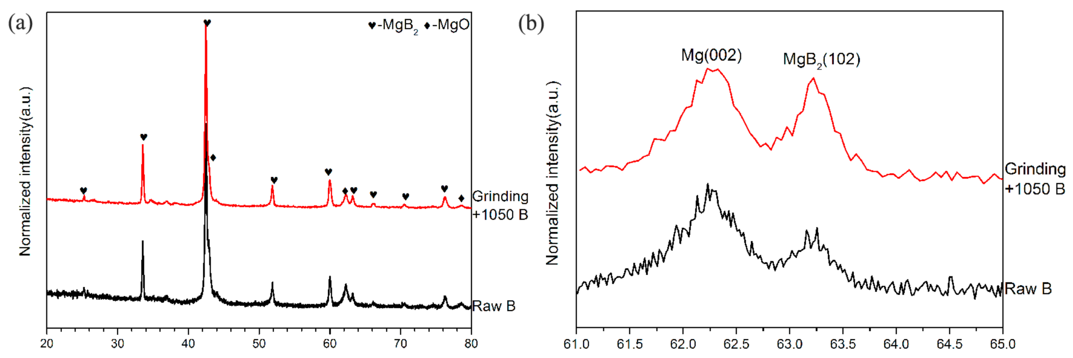 Crystals 11 00278 g003