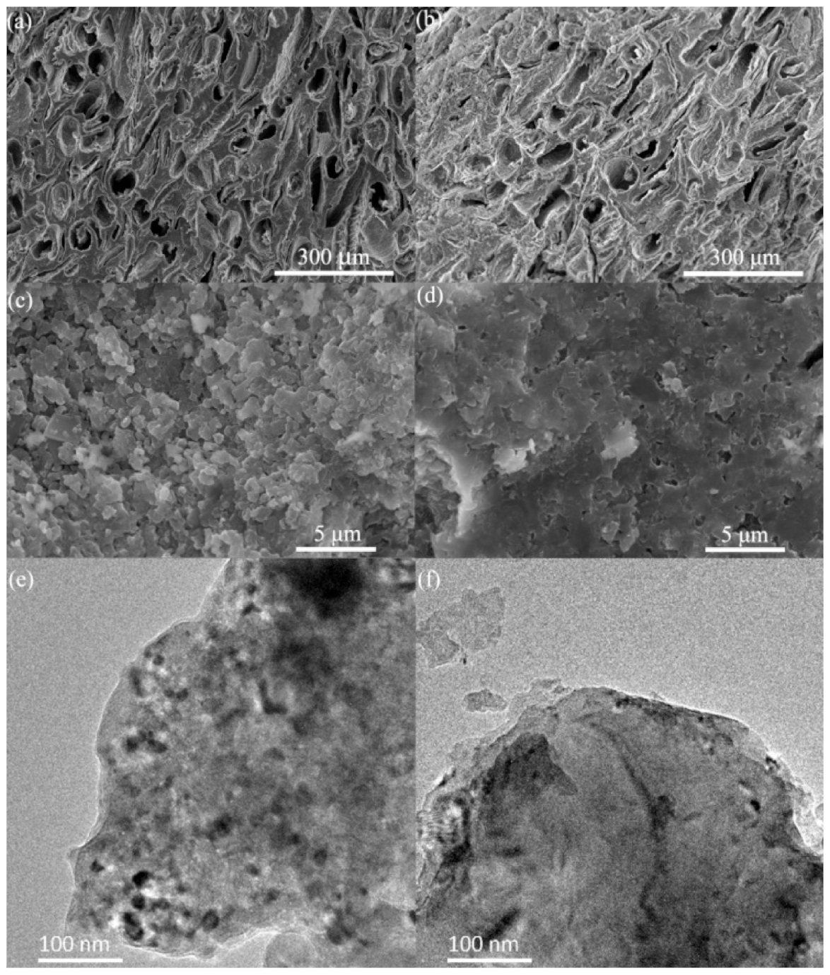 Crystals 11 00278 g004