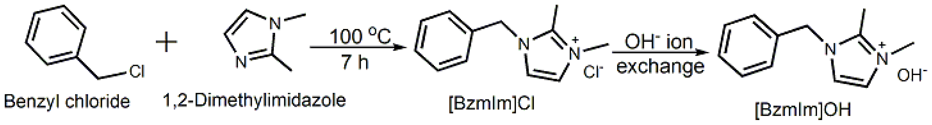 Crystals 11 00279 sch001 Crystals 11 00279 sch001