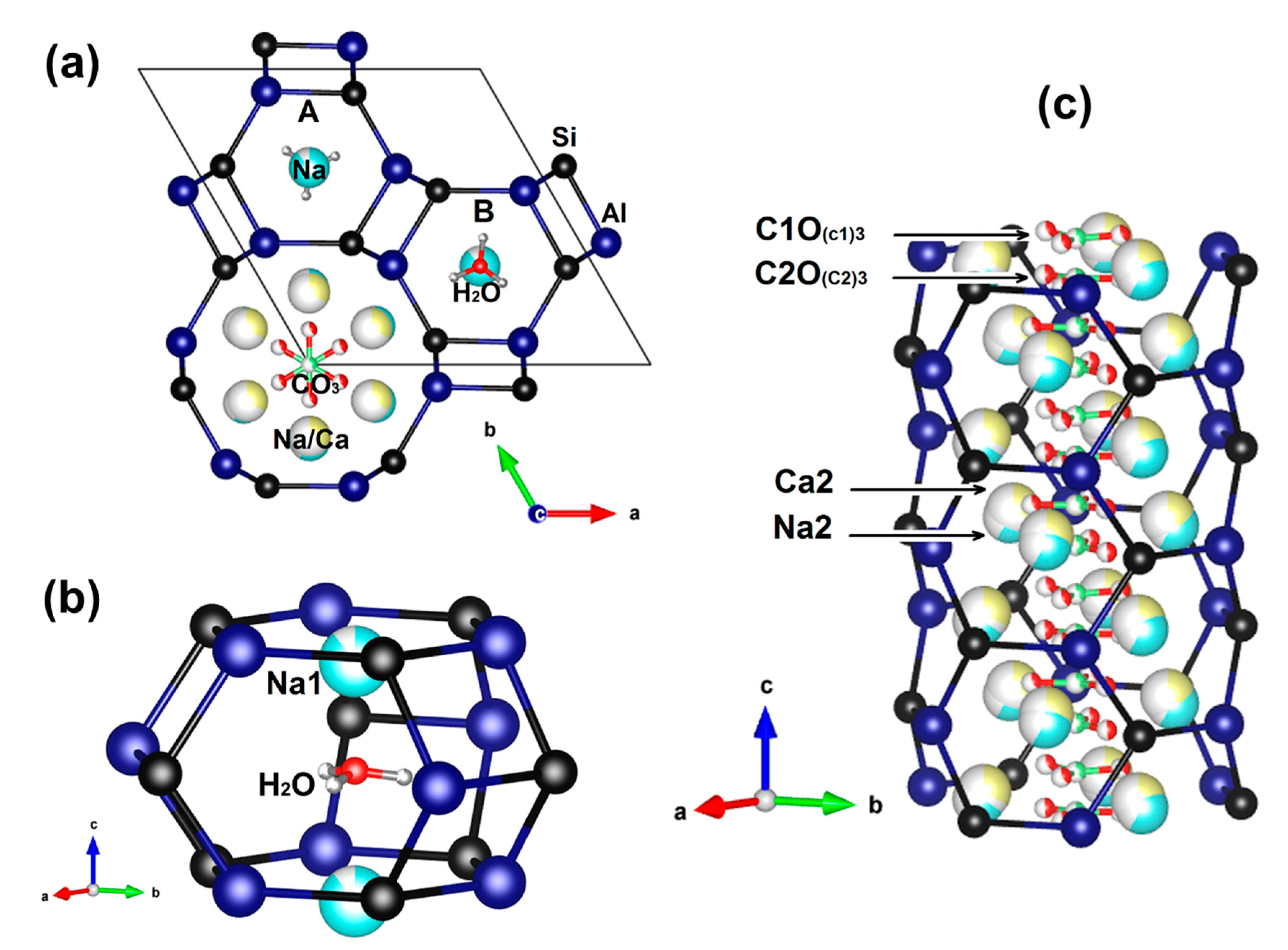 Crystals 11 00280 g002 Crystals 11 00280 g002