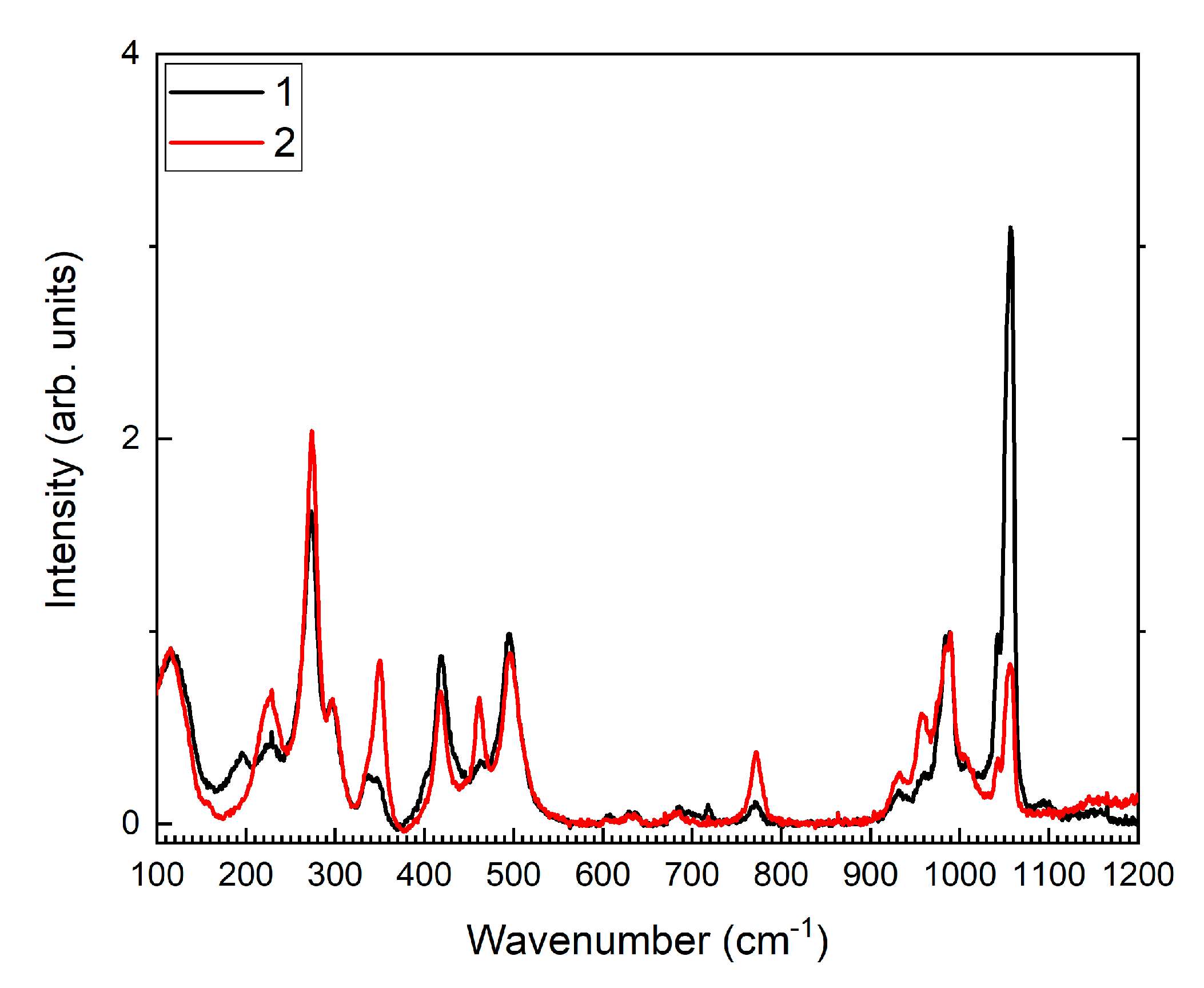 Crystals 11 00280 g003 Crystals 11 00280 g003