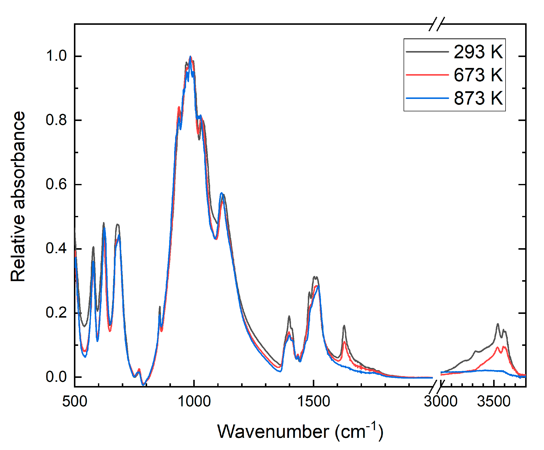 Crystals 11 00280 g004 Crystals 11 00280 g004