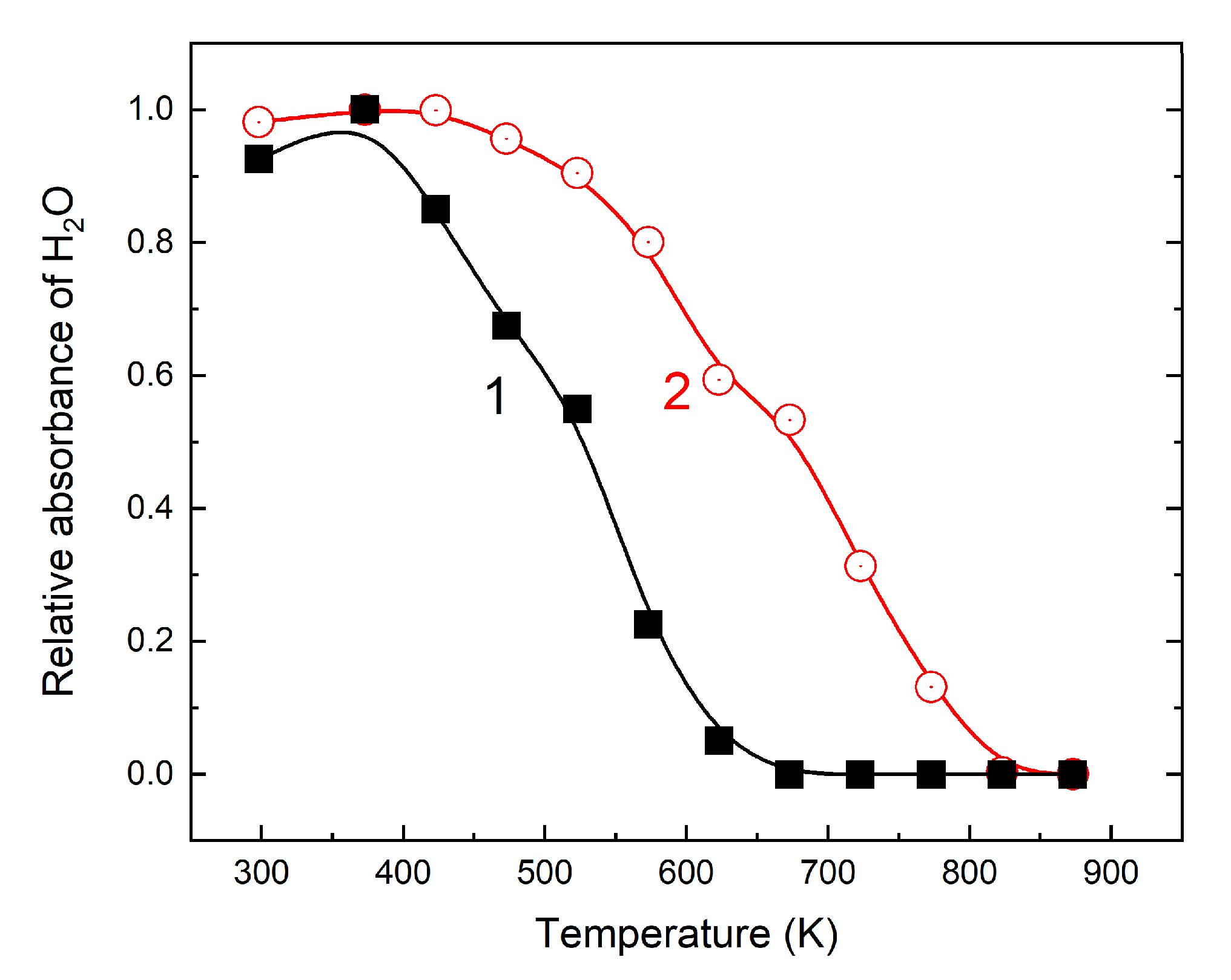 Crystals 11 00280 g008 Crystals 11 00280 g008