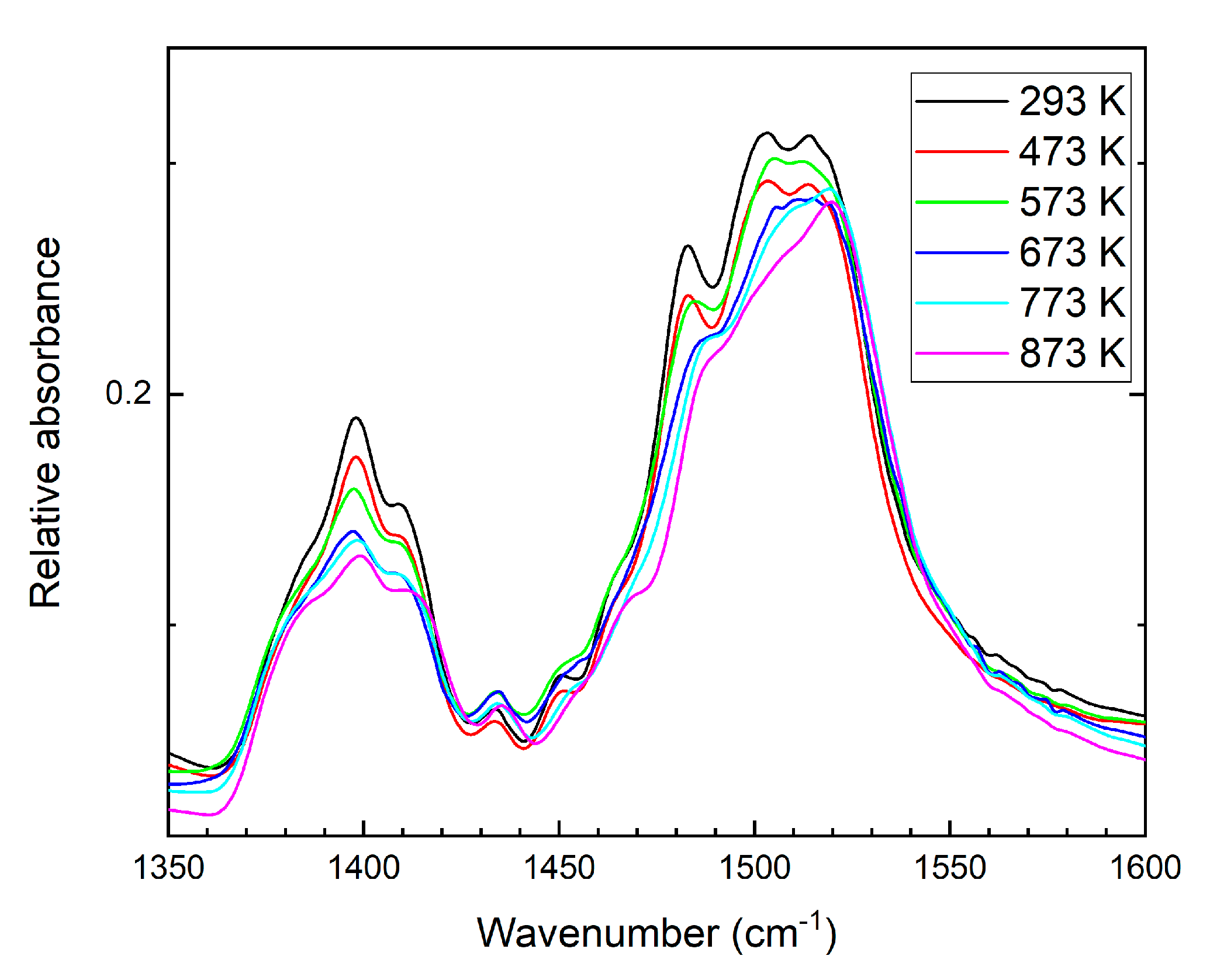 Crystals 11 00280 g009 Crystals 11 00280 g009