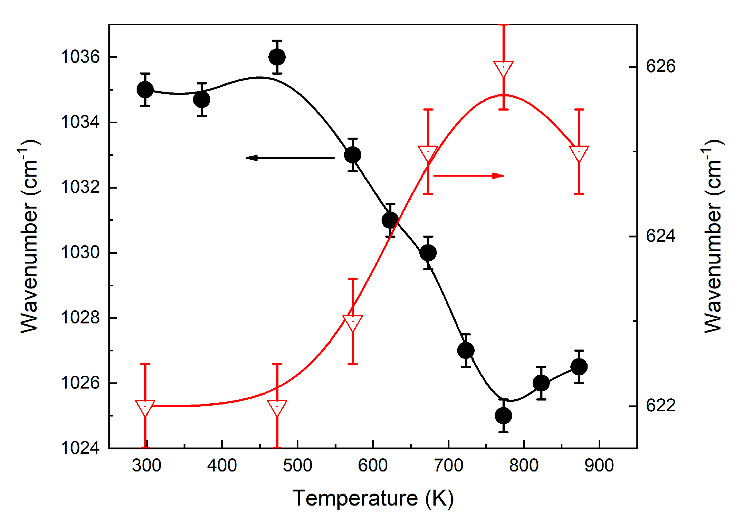Crystals 11 00280 g010 Crystals 11 00280 g010