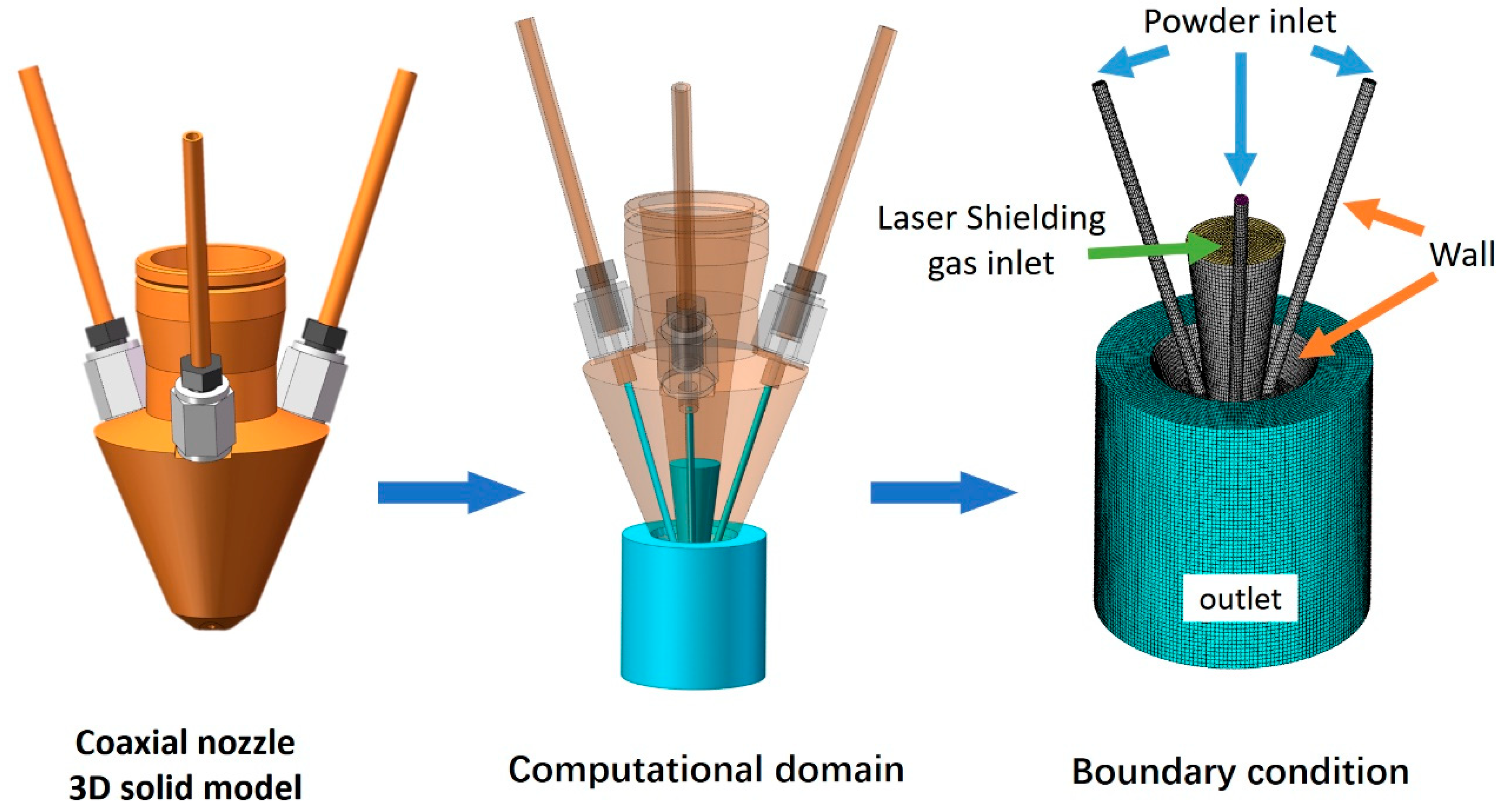 Crystals 11 00282 g001 Crystals 11 00282 g001