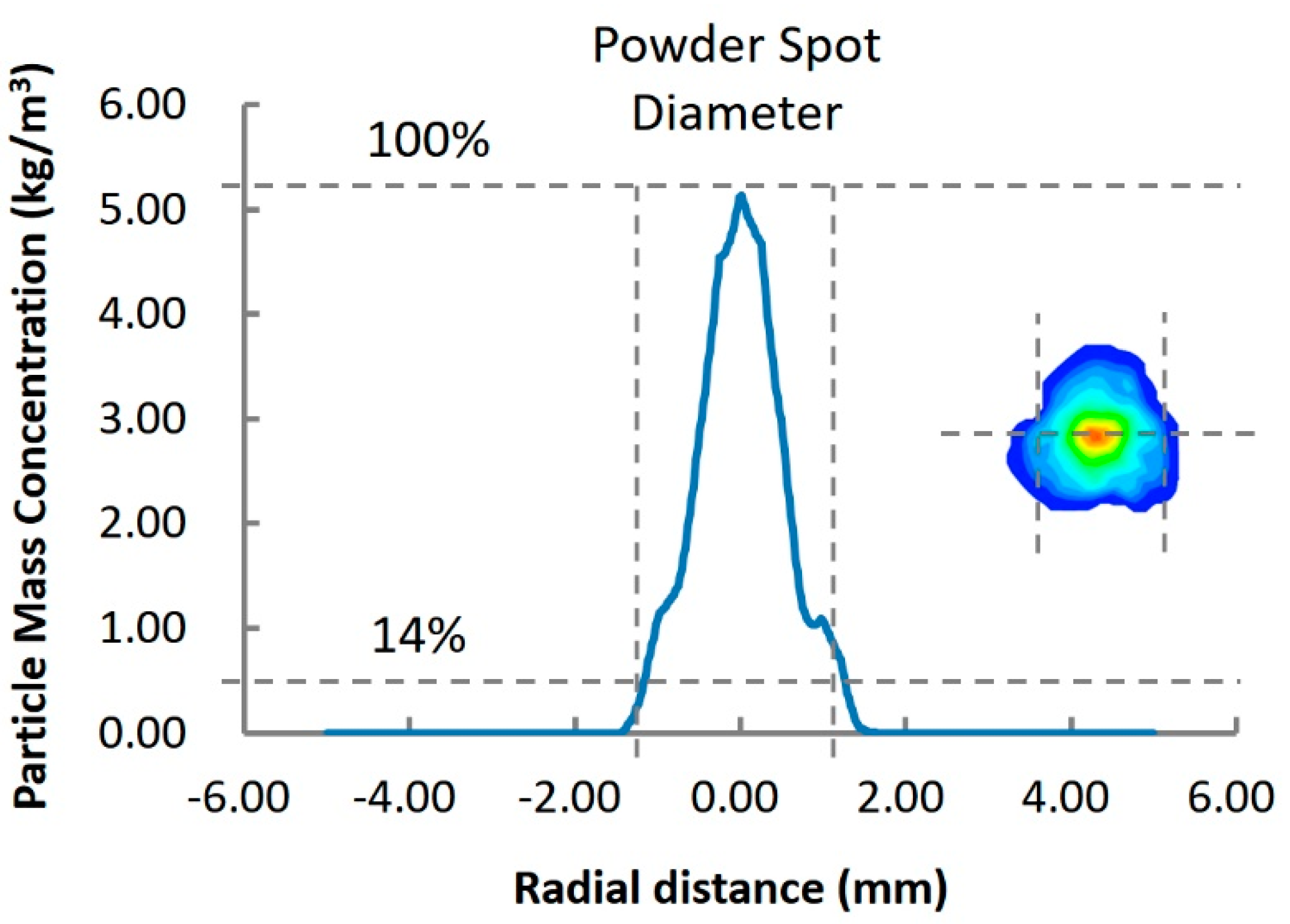 Crystals 11 00282 g002 Crystals 11 00282 g002