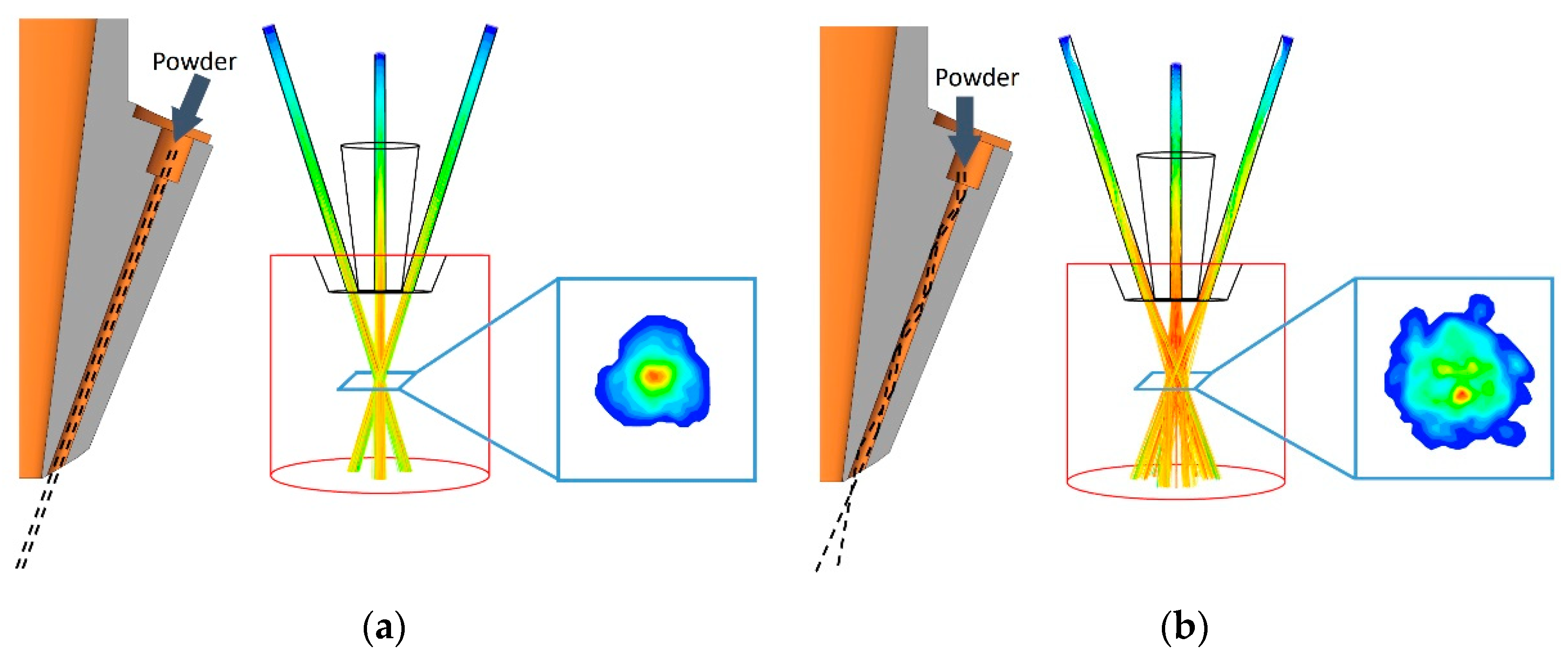 Crystals 11 00282 g006 Crystals 11 00282 g006