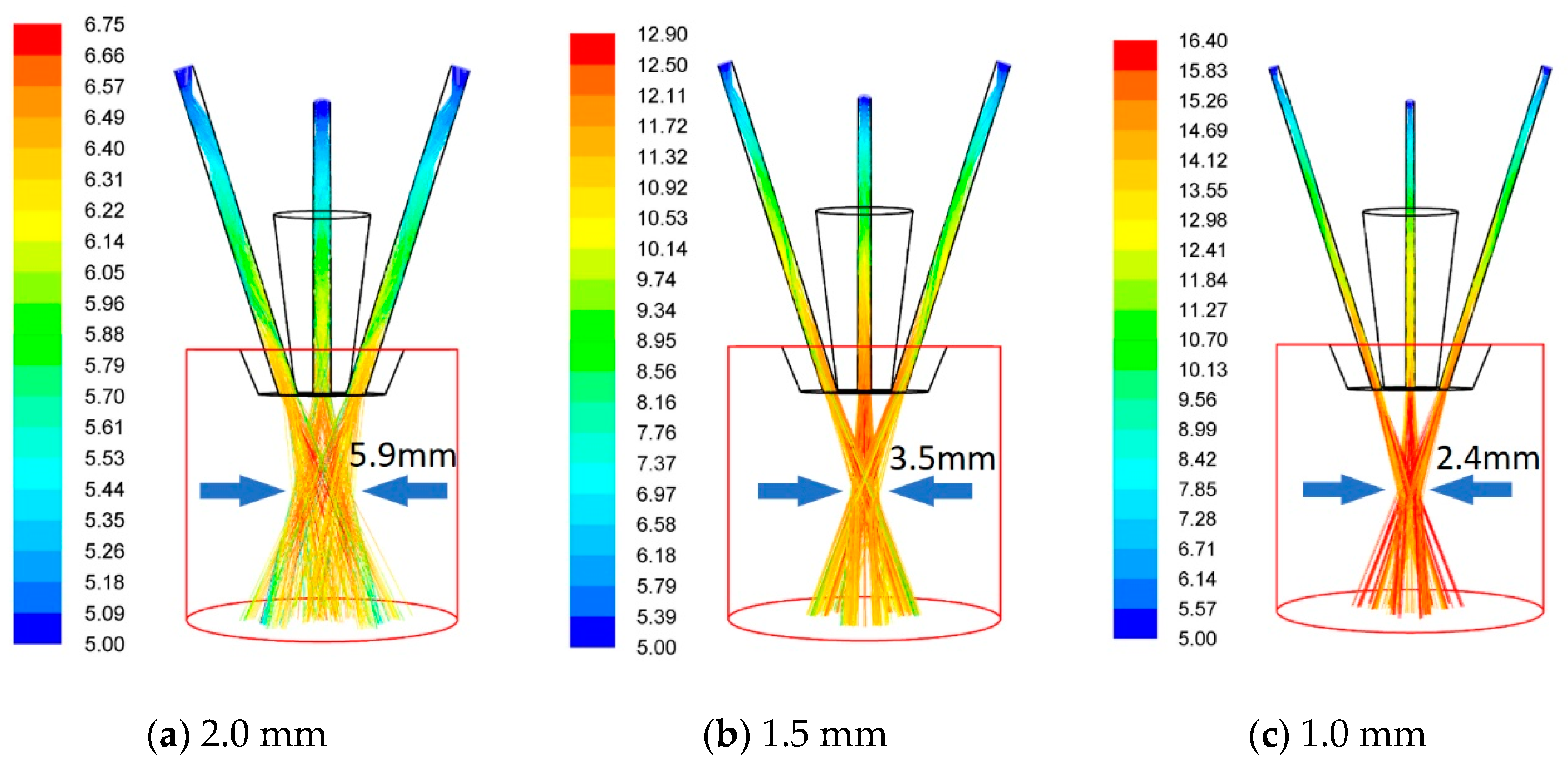 Crystals 11 00282 g008 Crystals 11 00282 g008