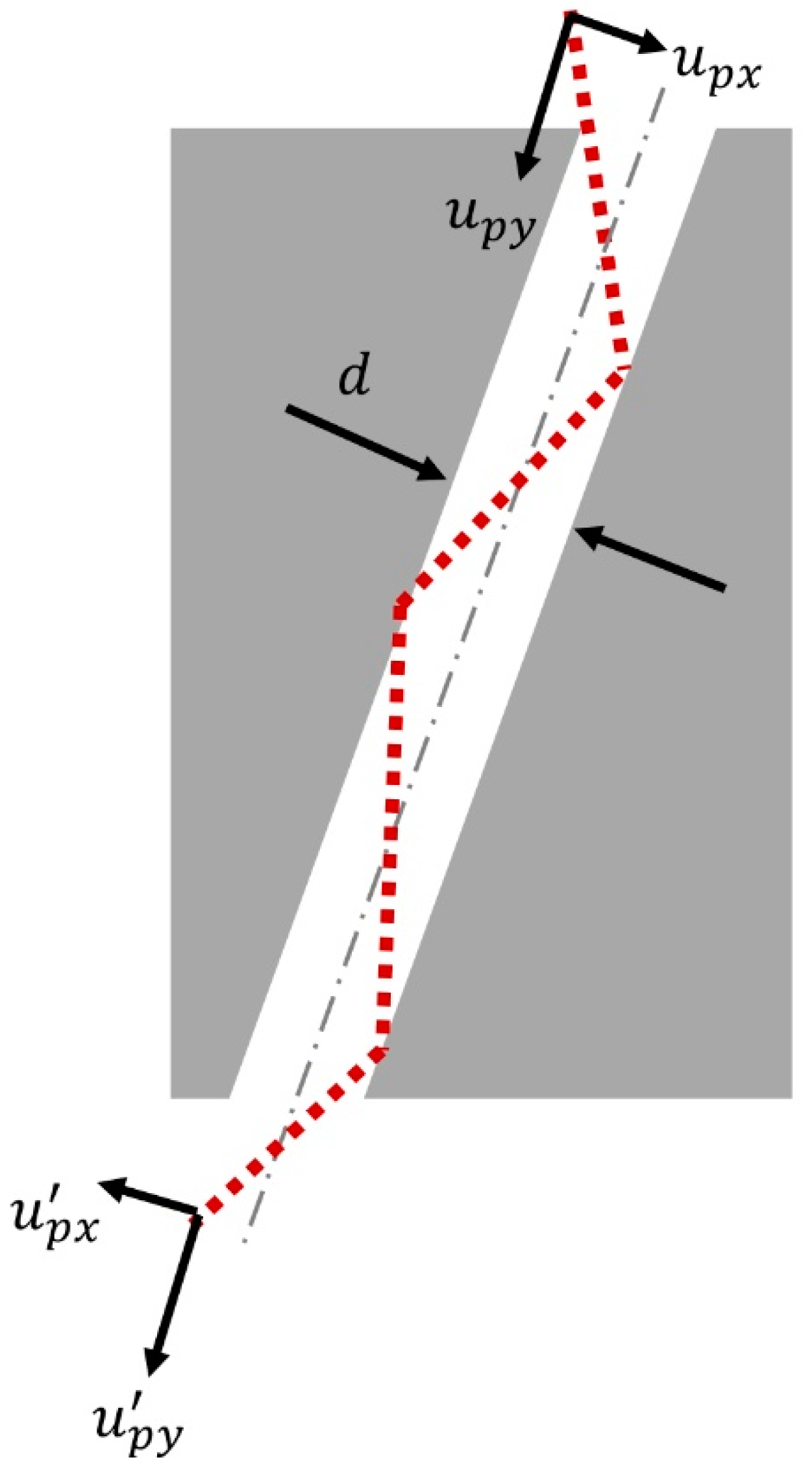 Crystals 11 00282 g014 Crystals 11 00282 g014