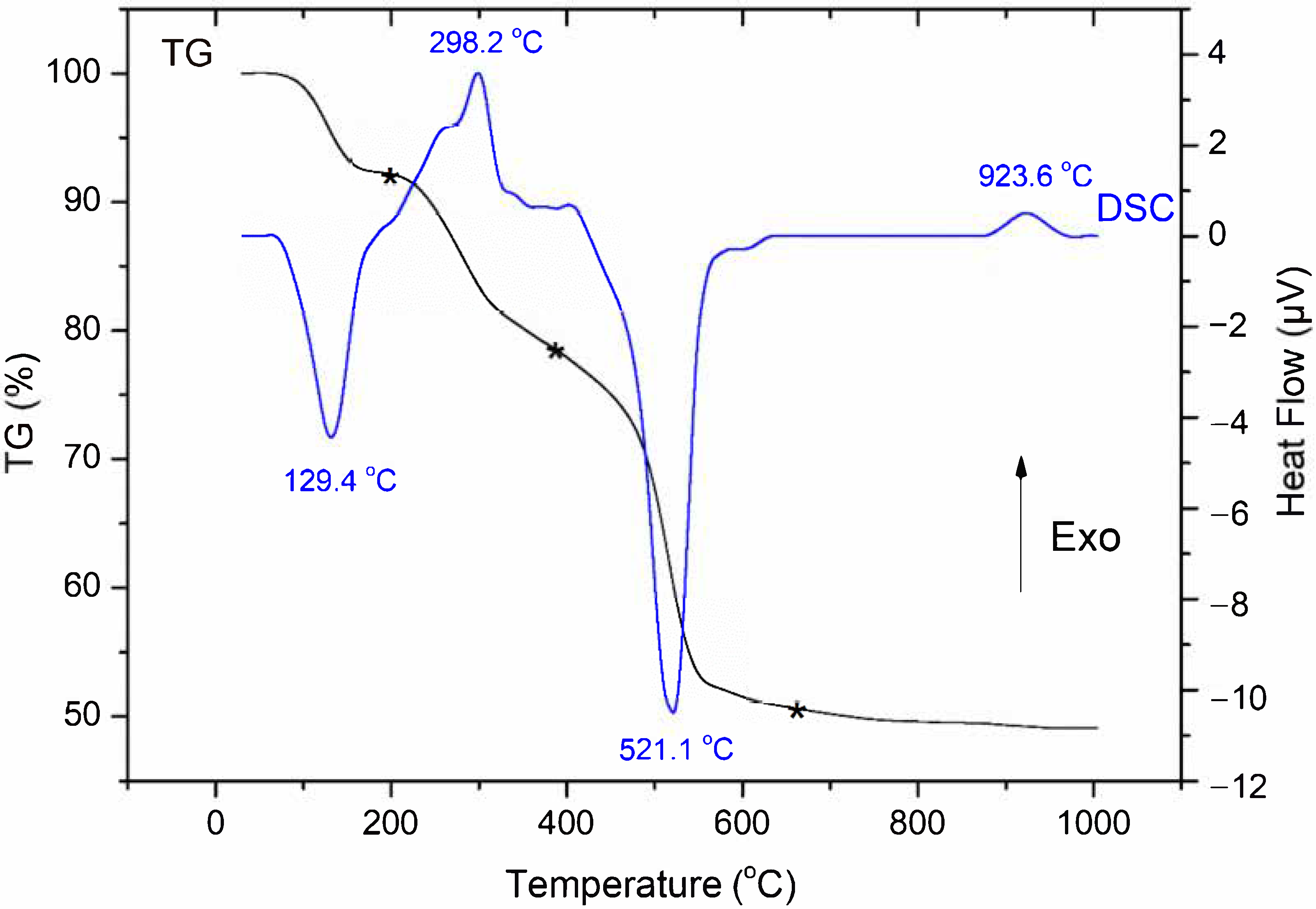 Crystals 11 00283 g001 Crystals 11 00283 g001