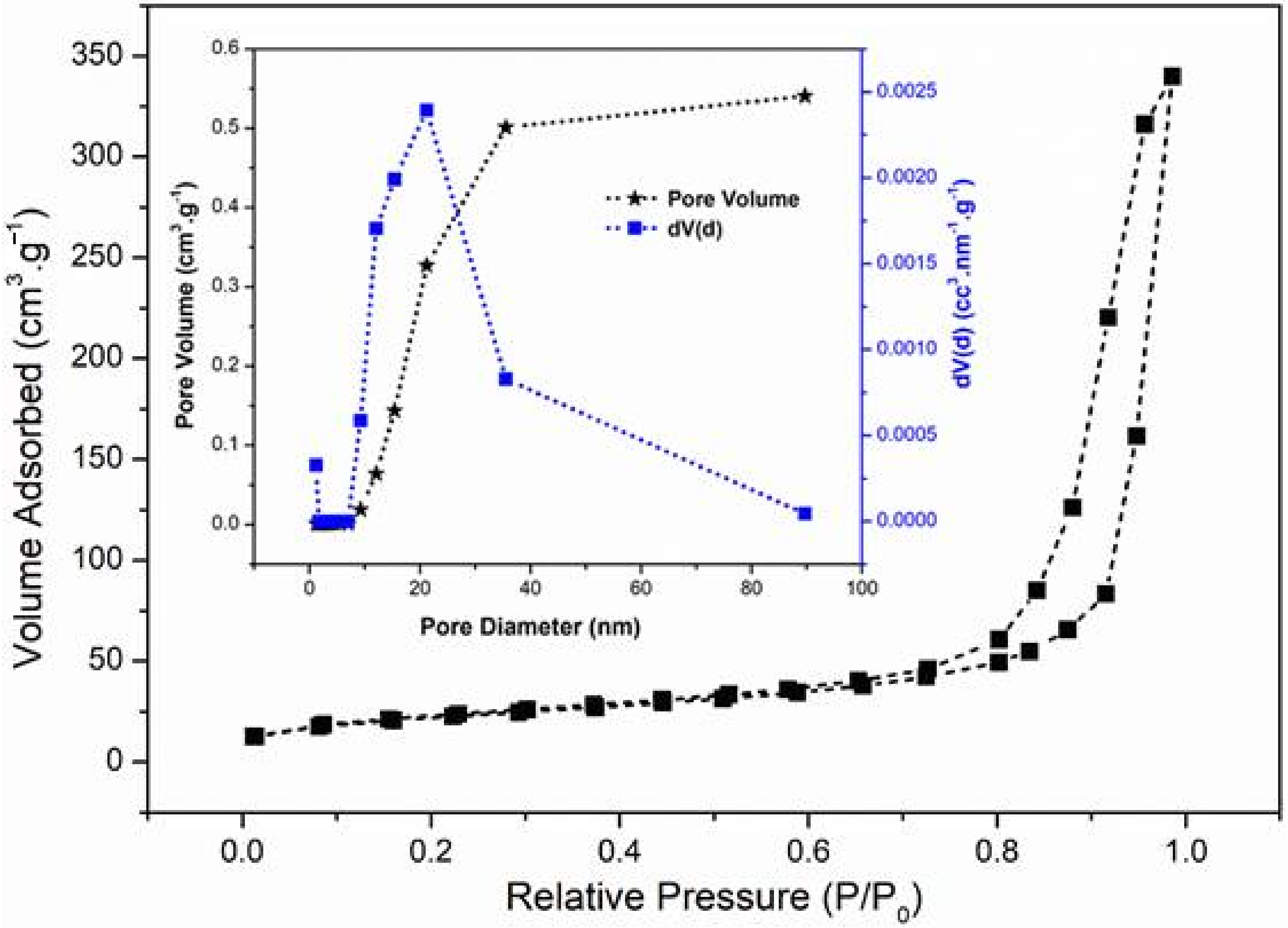 Crystals 11 00283 g002 Crystals 11 00283 g002