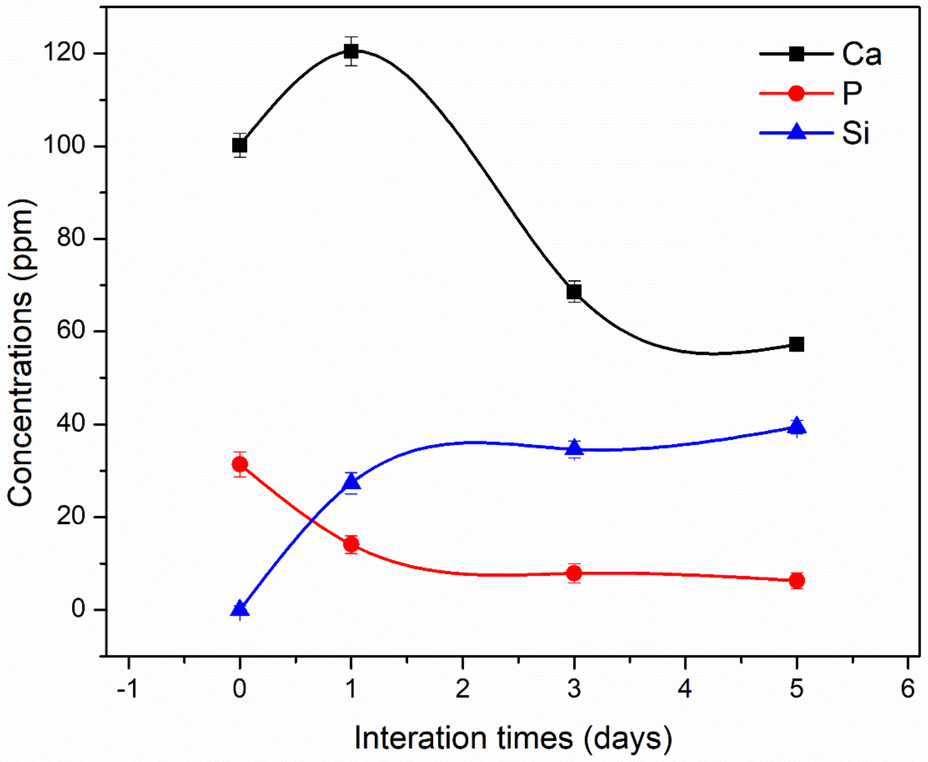 Crystals 11 00283 g006 Crystals 11 00283 g006