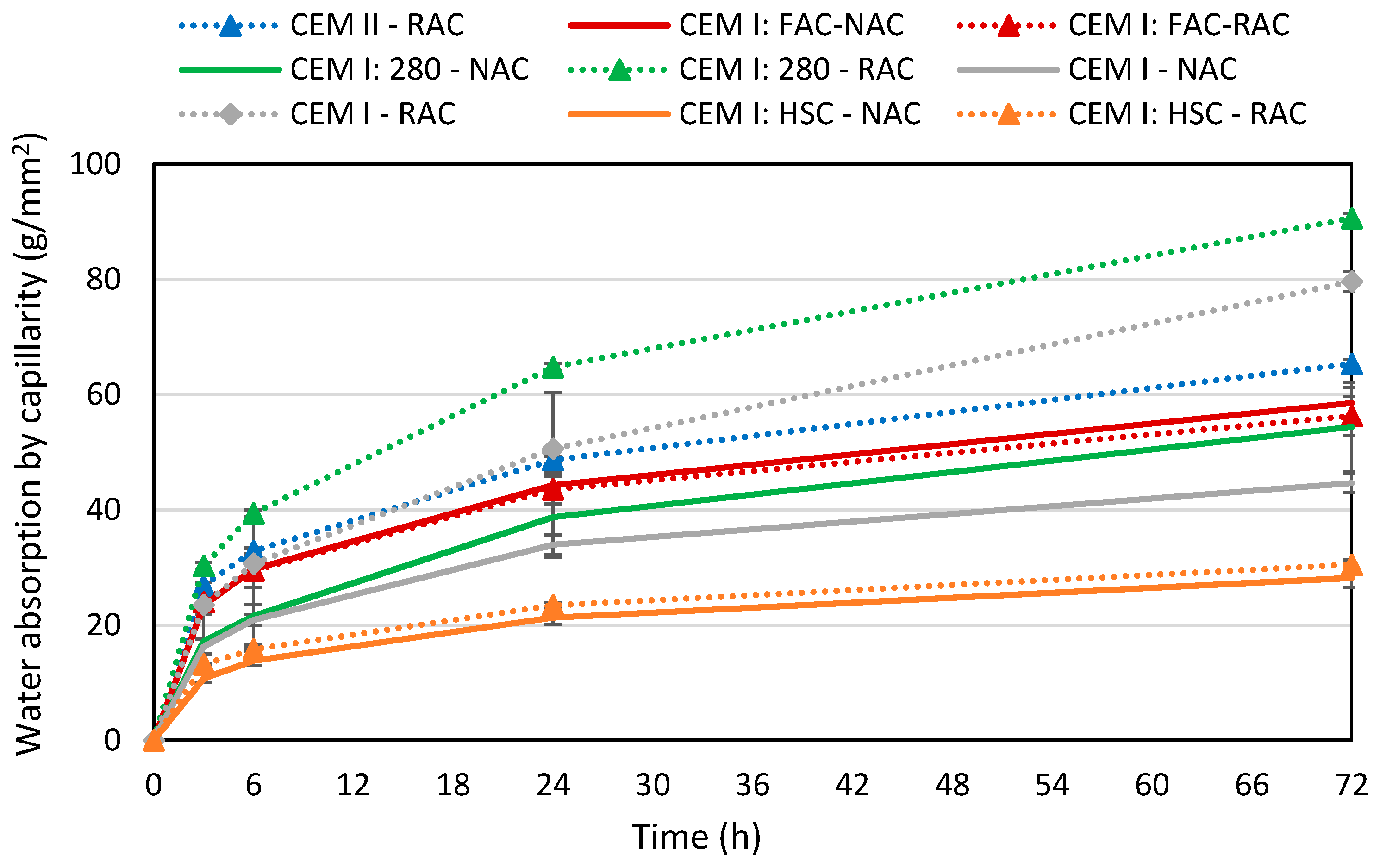 Crystals 11 00284 g003 Crystals 11 00284 g003