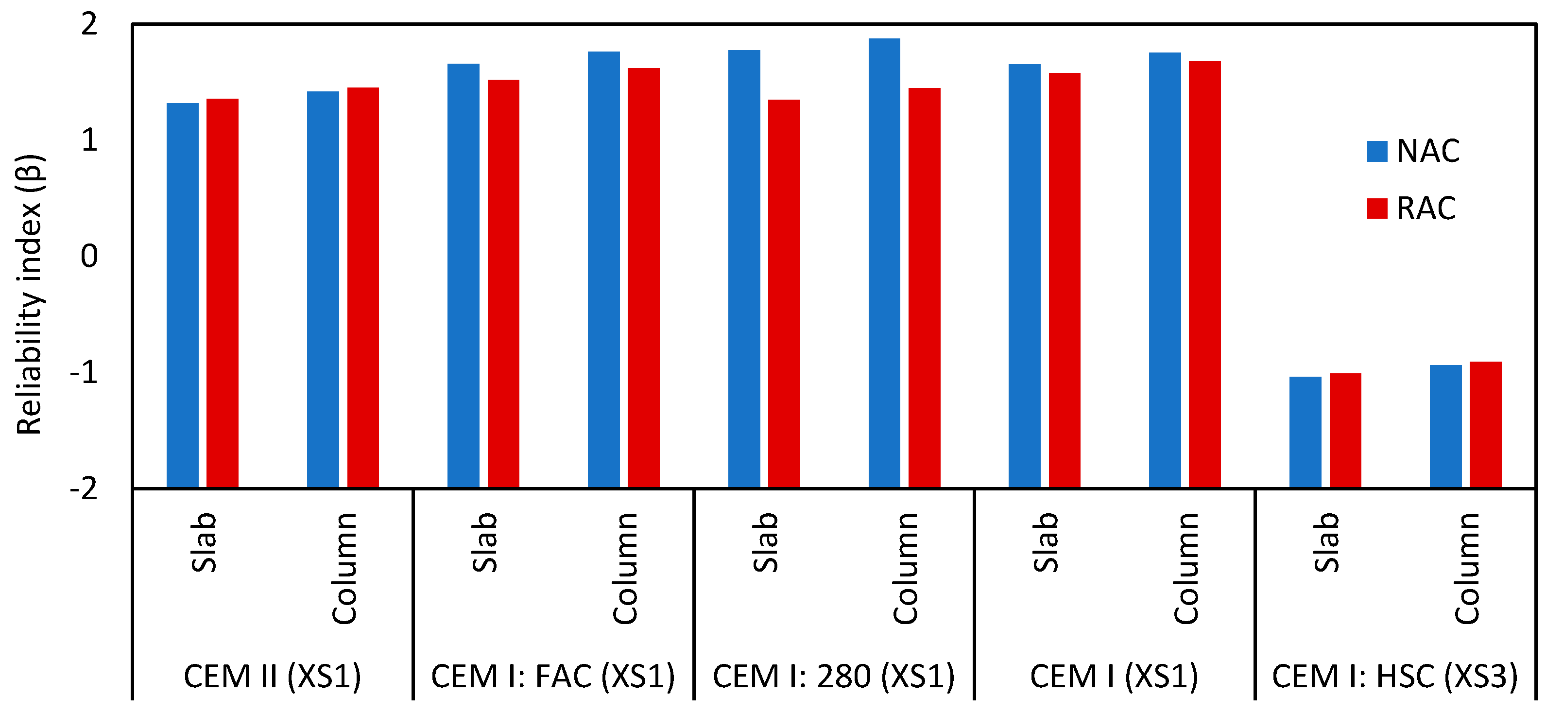 Crystals 11 00284 g006 Crystals 11 00284 g006