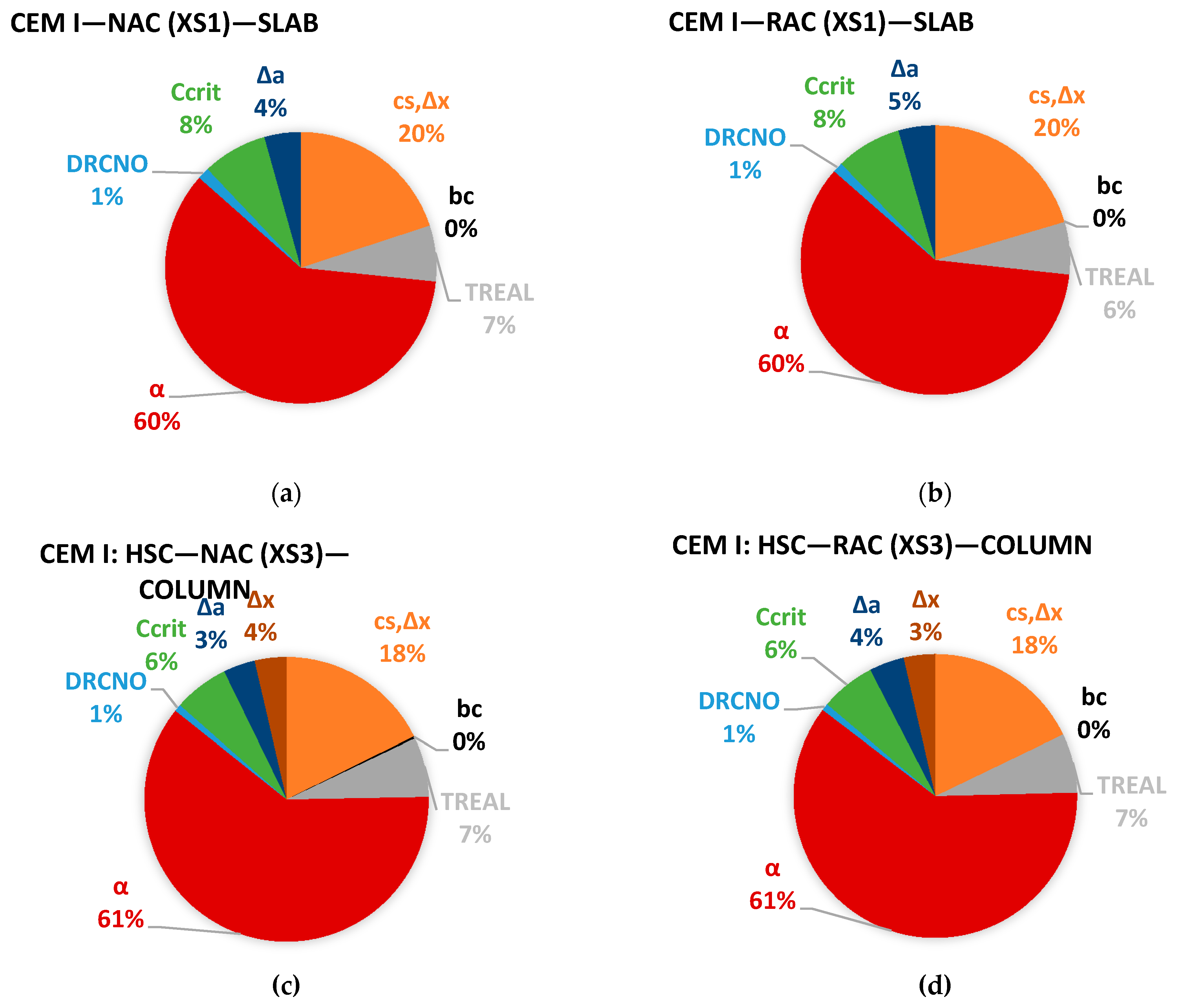 Crystals 11 00284 g007 Crystals 11 00284 g007