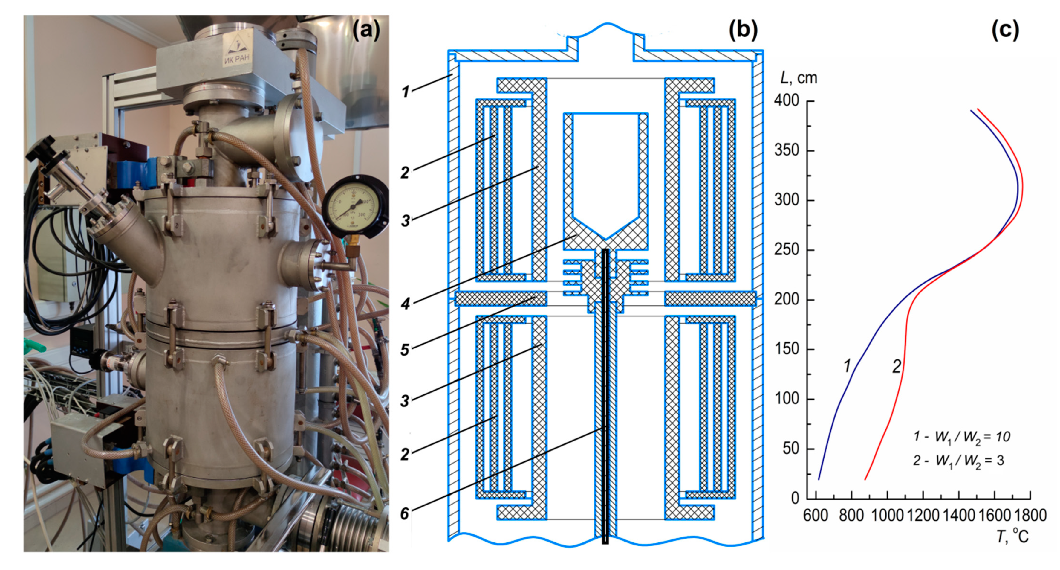 Crystals 11 00285 g001 Crystals 11 00285 g001