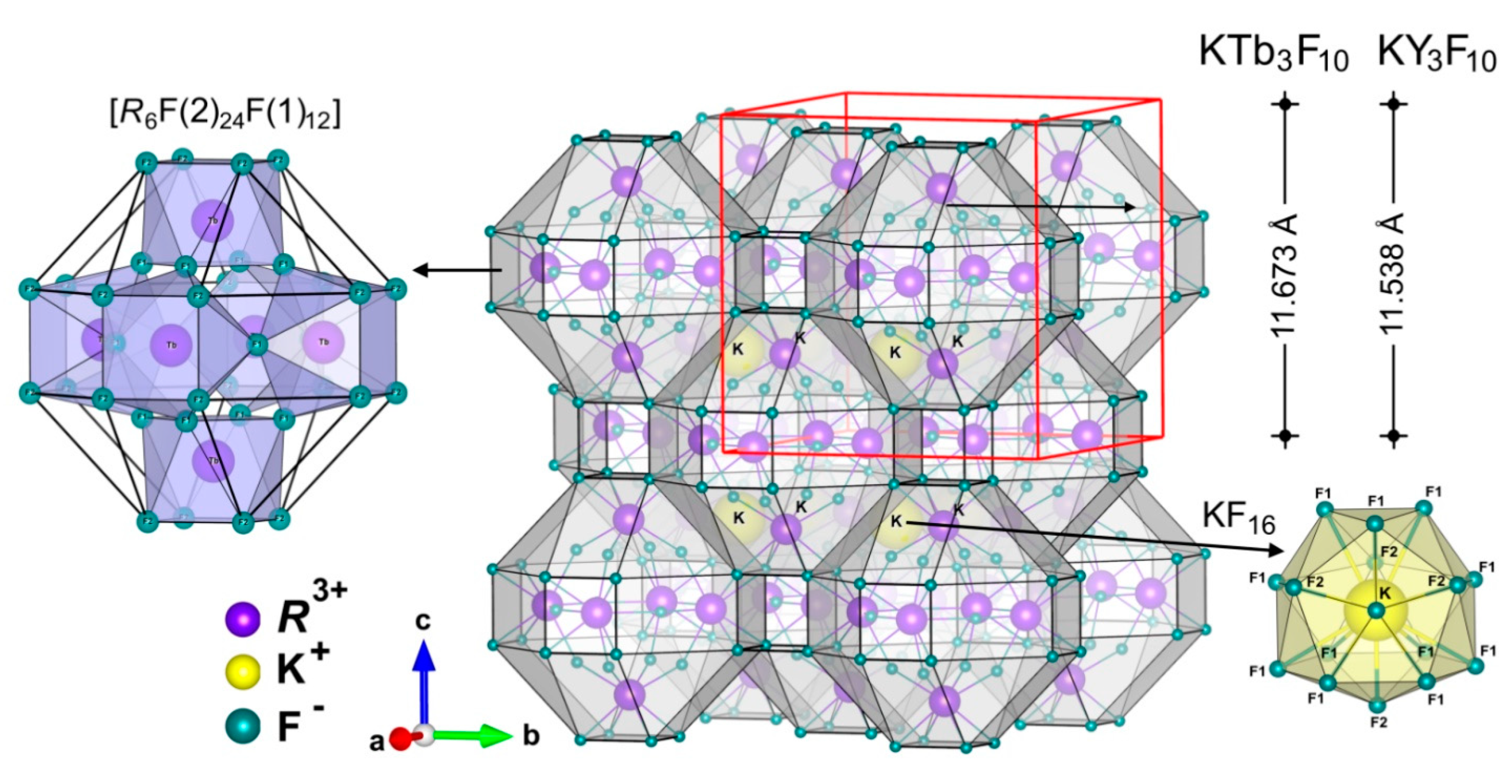 Crystals 11 00285 g007 Crystals 11 00285 g007
