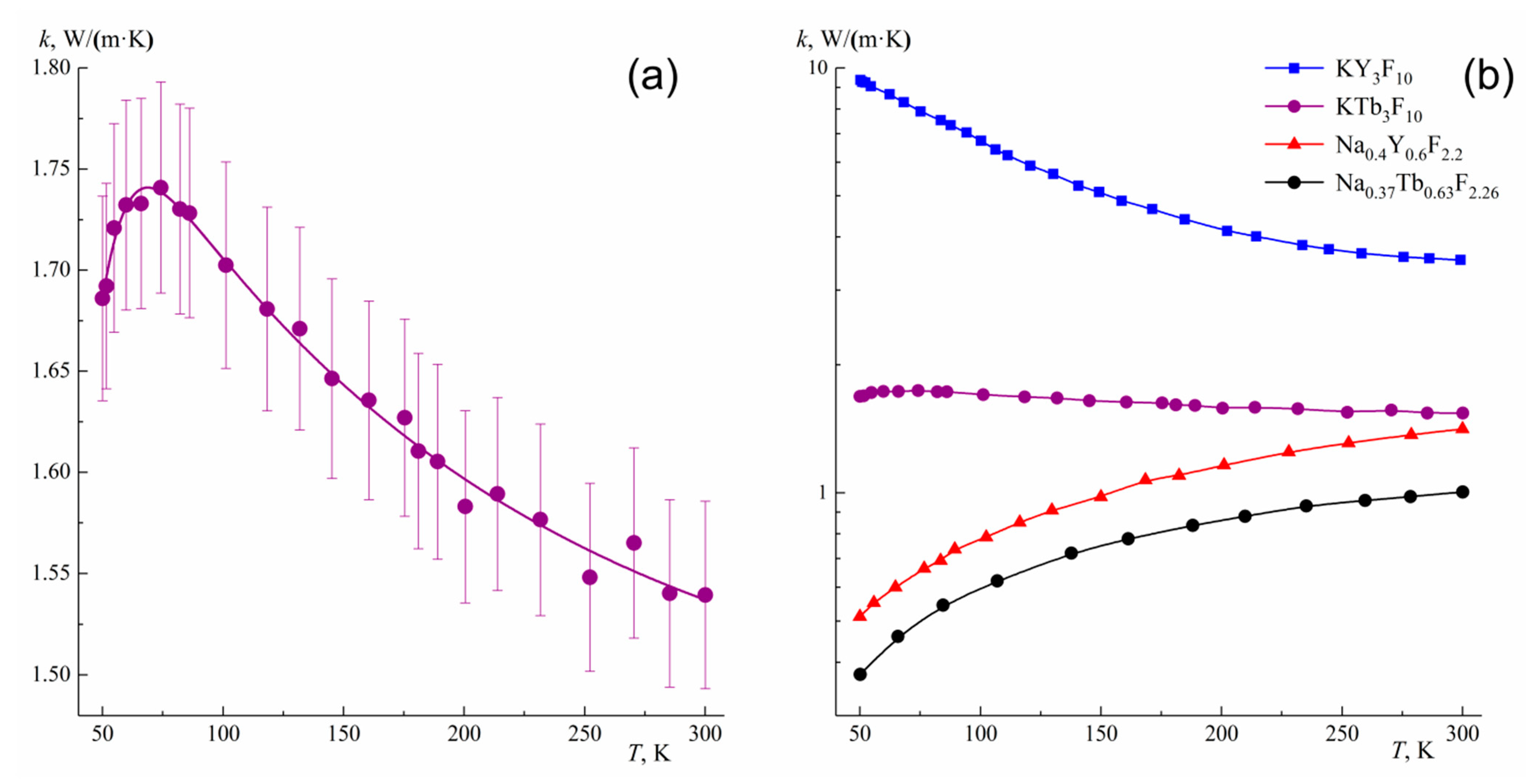 Crystals 11 00285 g009 Crystals 11 00285 g009