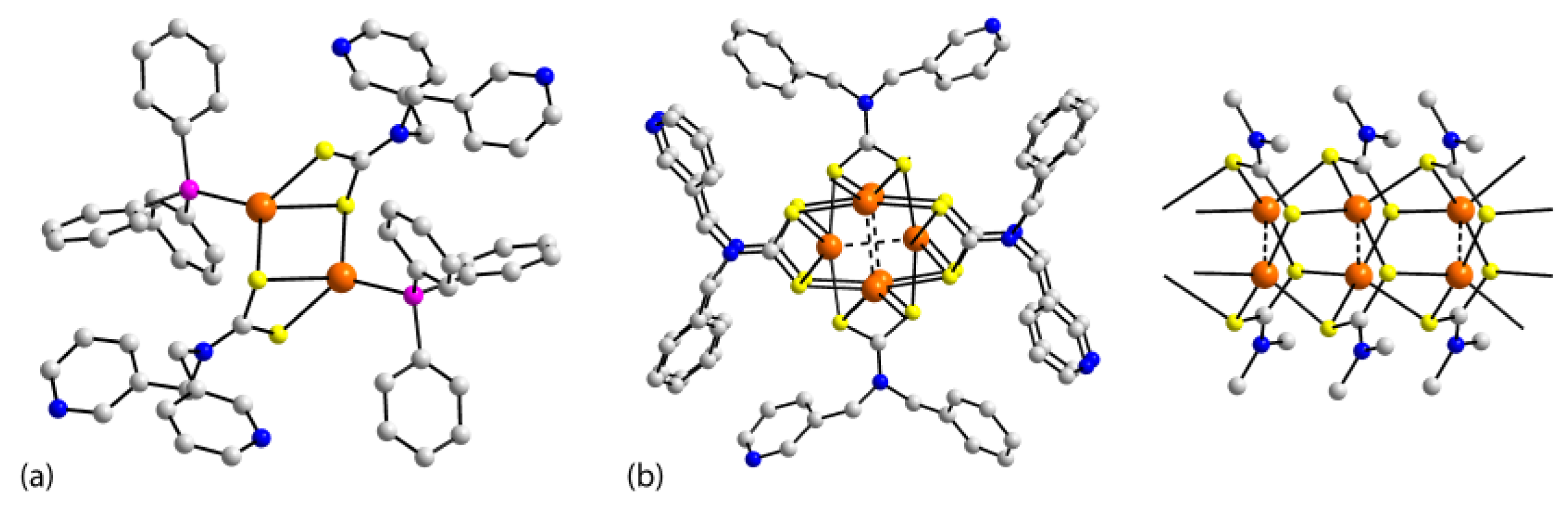 Crystals 11 00286 g004 Crystals 11 00286 g004