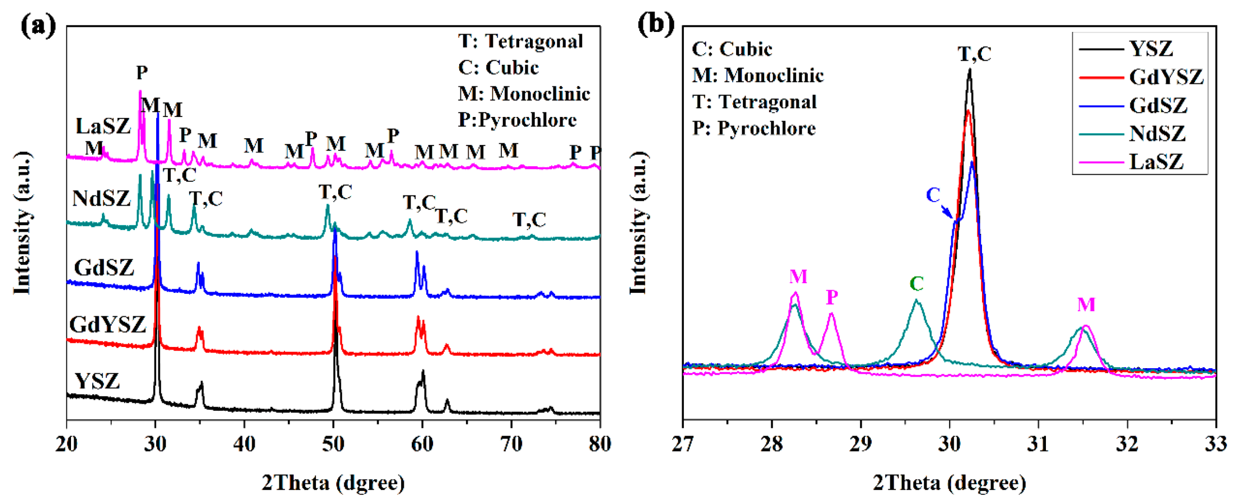 Crystals 11 00287 g005 Crystals 11 00287 g005